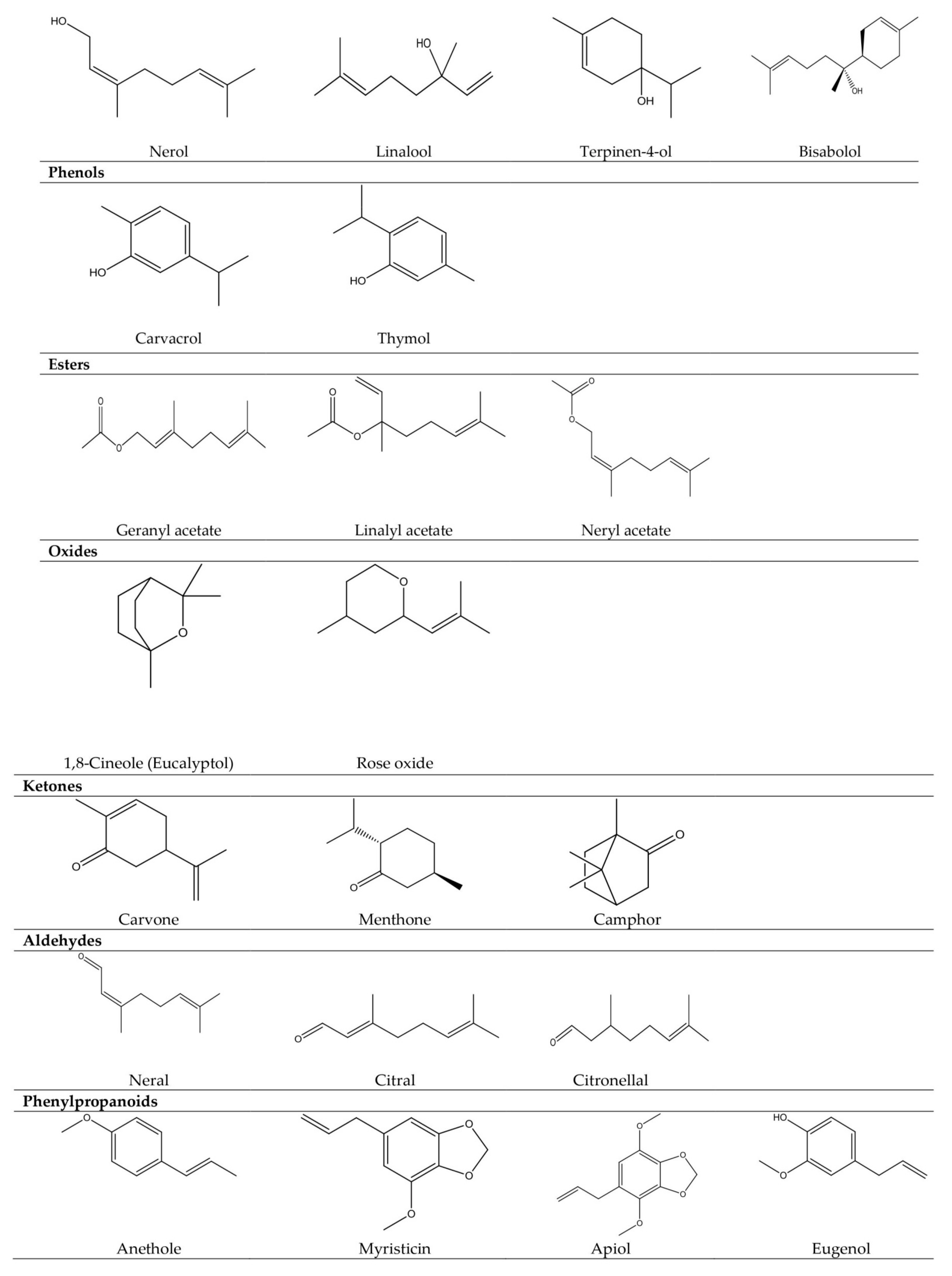 Molecules 26 00666 g001b