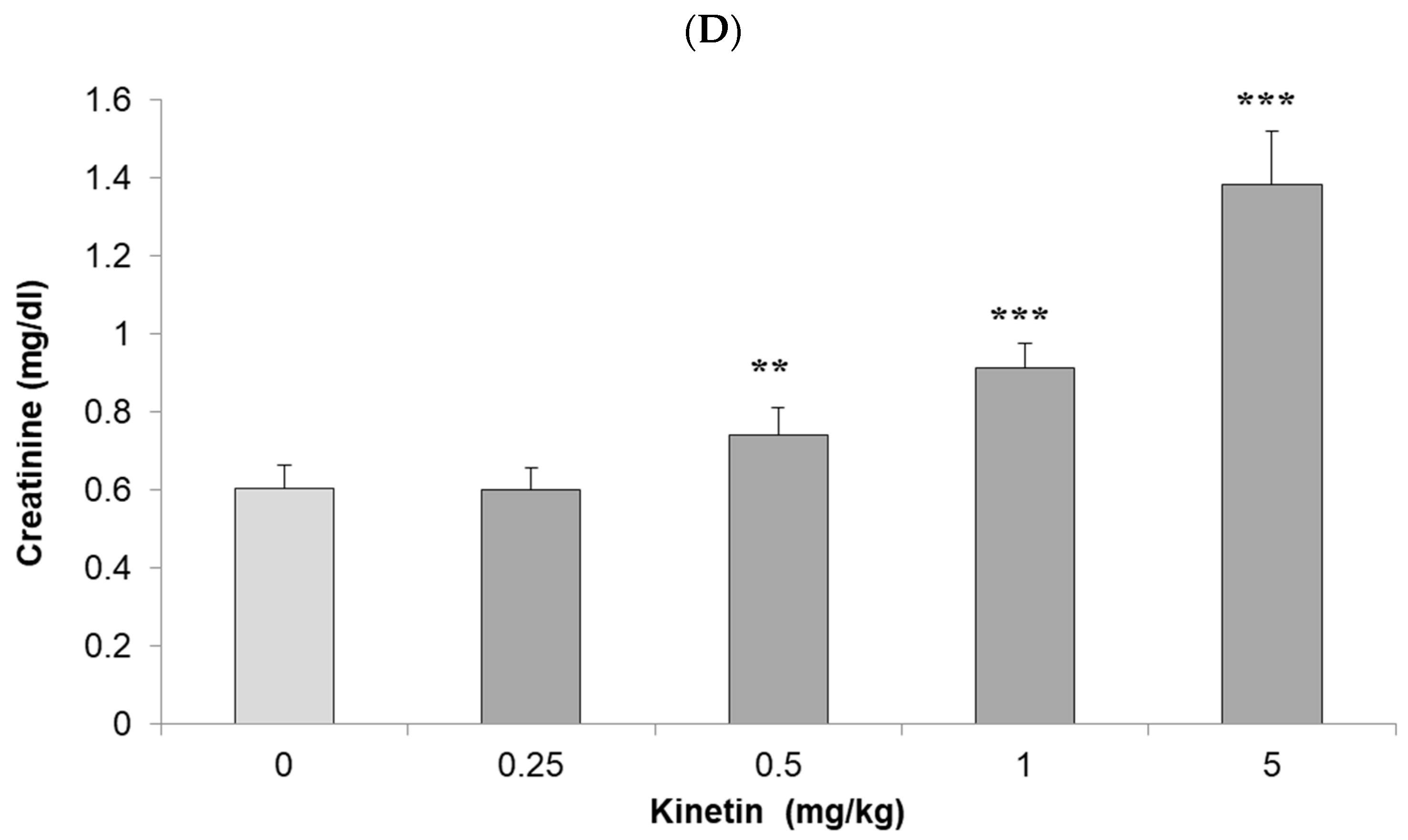 Molecules 26 00670 g003b Molecules 26 00670 g003b