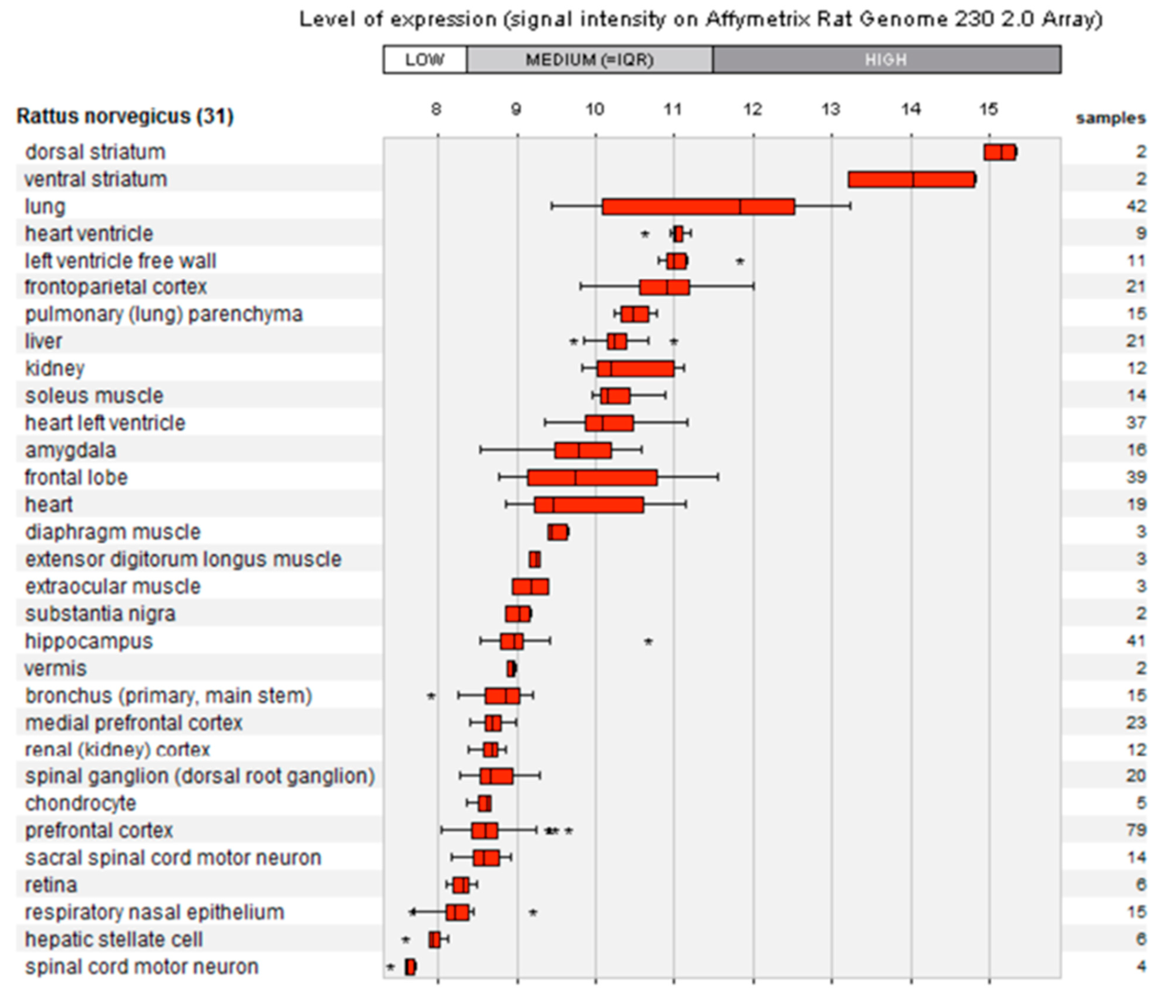 Molecules 26 00670 g0a1 Molecules 26 00670 g0a1