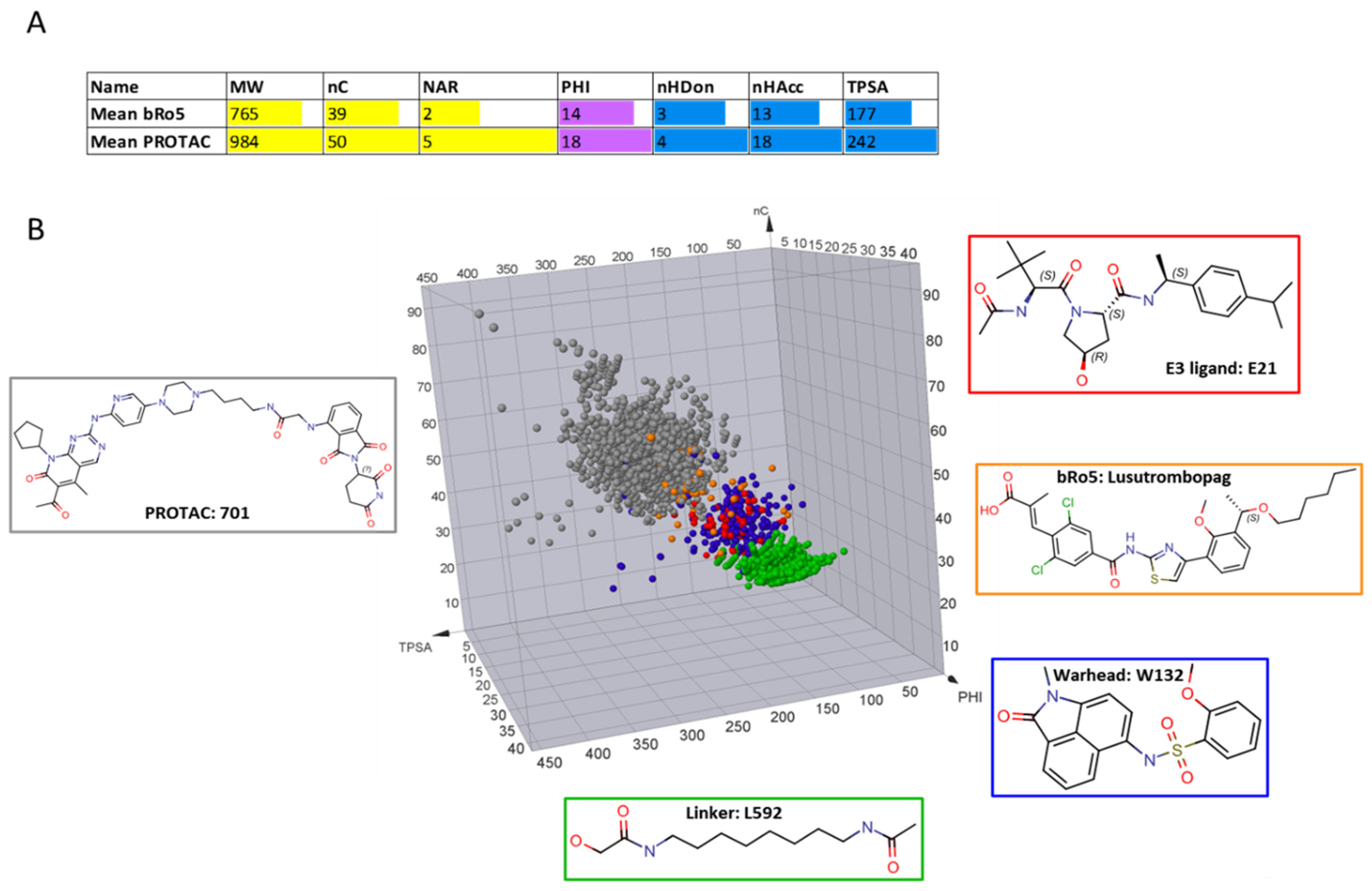 Molecules 26 00672 g009