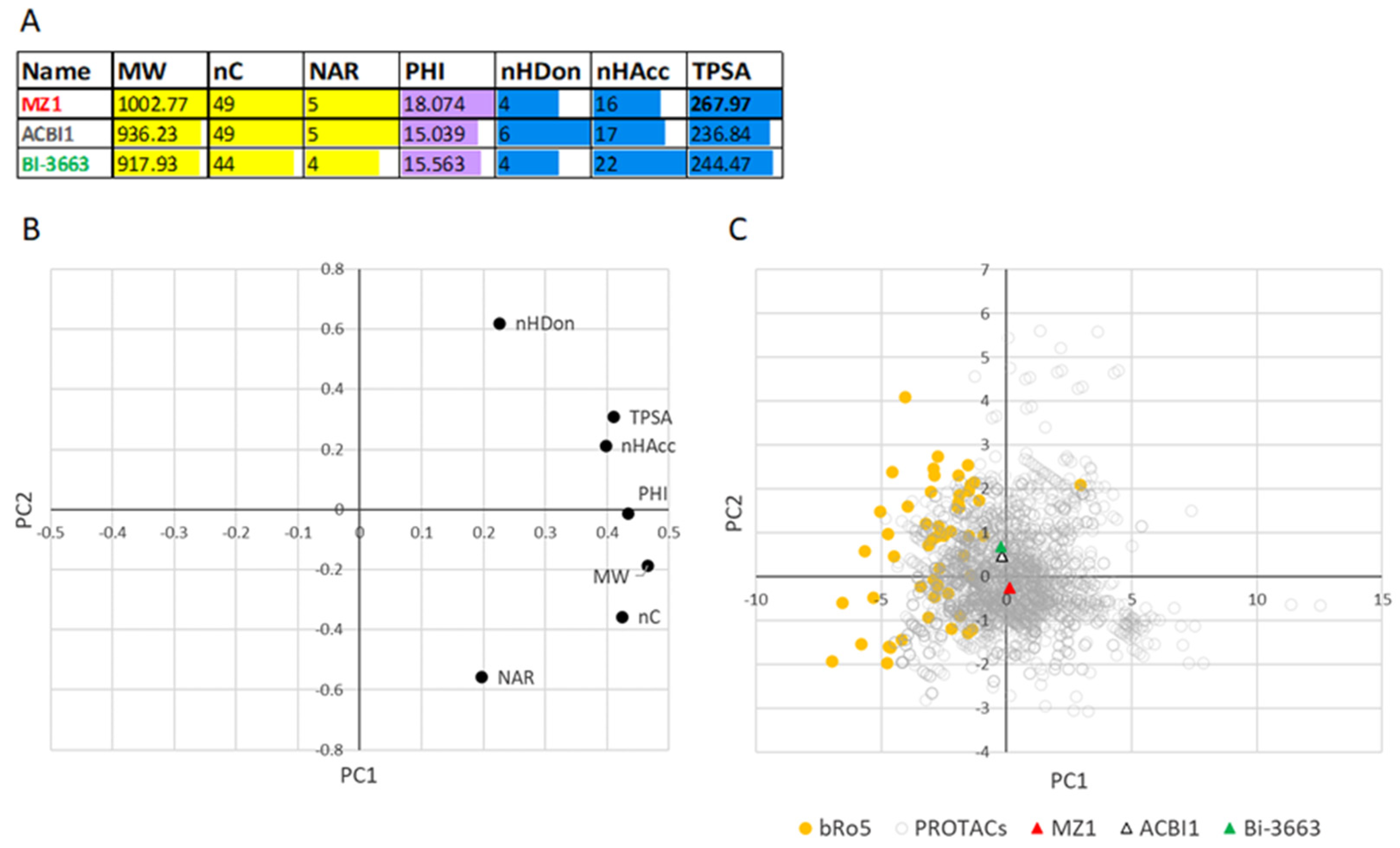 Molecules 26 00672 g010