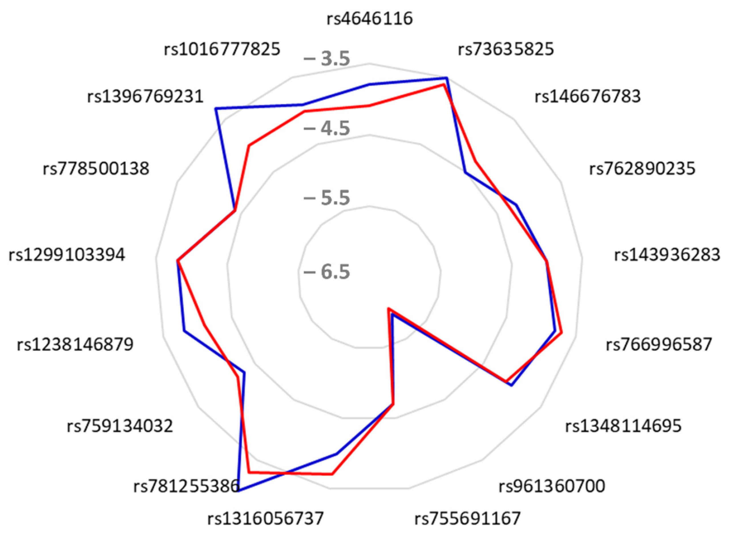 Molecules 26 00673 g002 Molecules 26 00673 g002