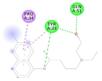 Molecules 26 00673 i003 Molecules 26 00673 i003