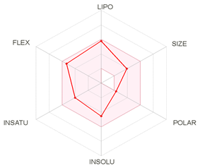Molecules 26 00673 i009 Molecules 26 00673 i009