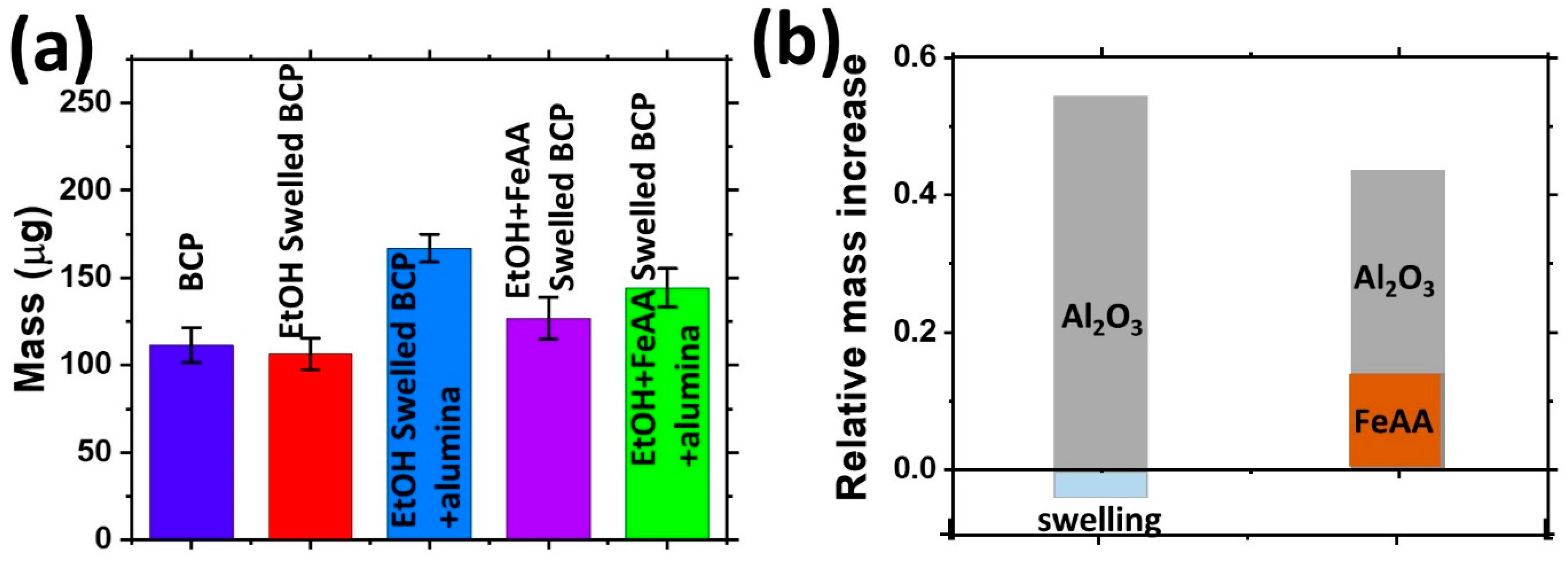 Molecules 26 00679 g002