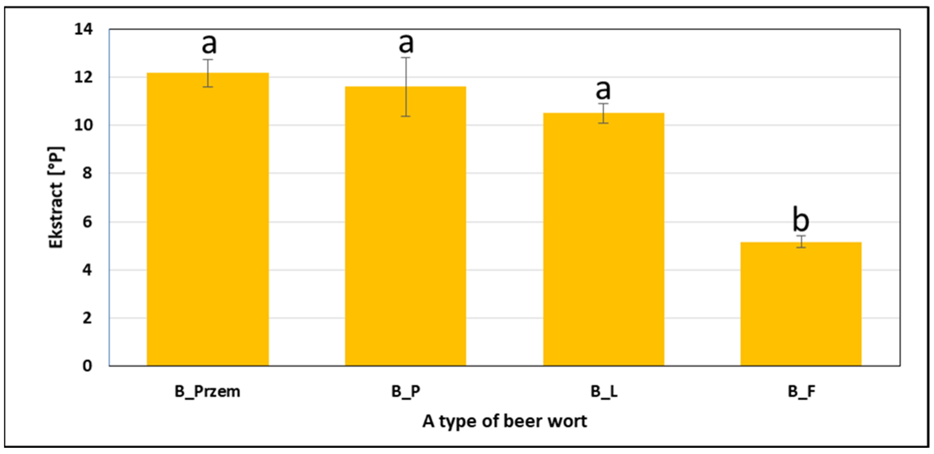 Molecules 26 00681 g003