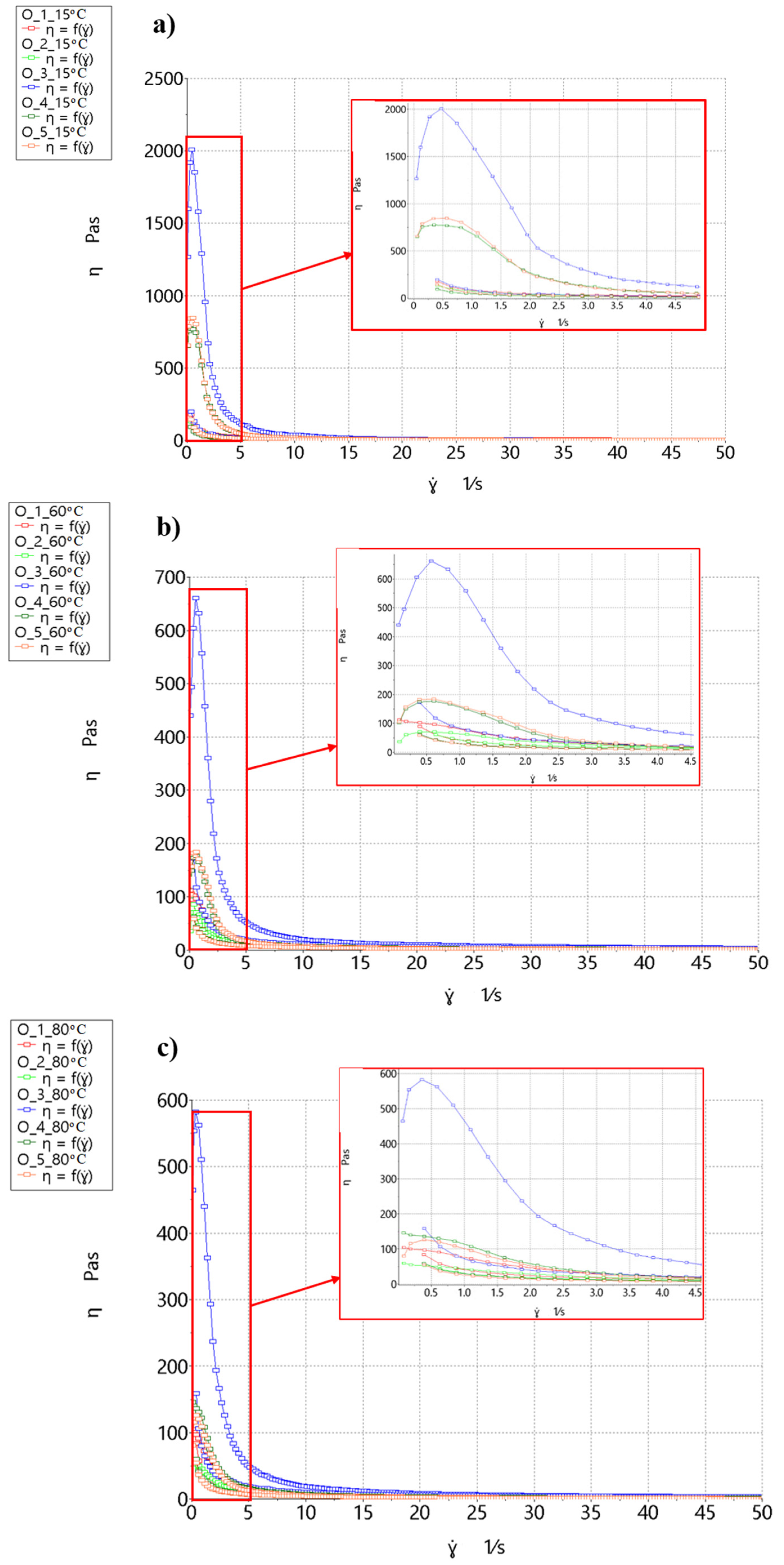 Molecules 26 00681 g004