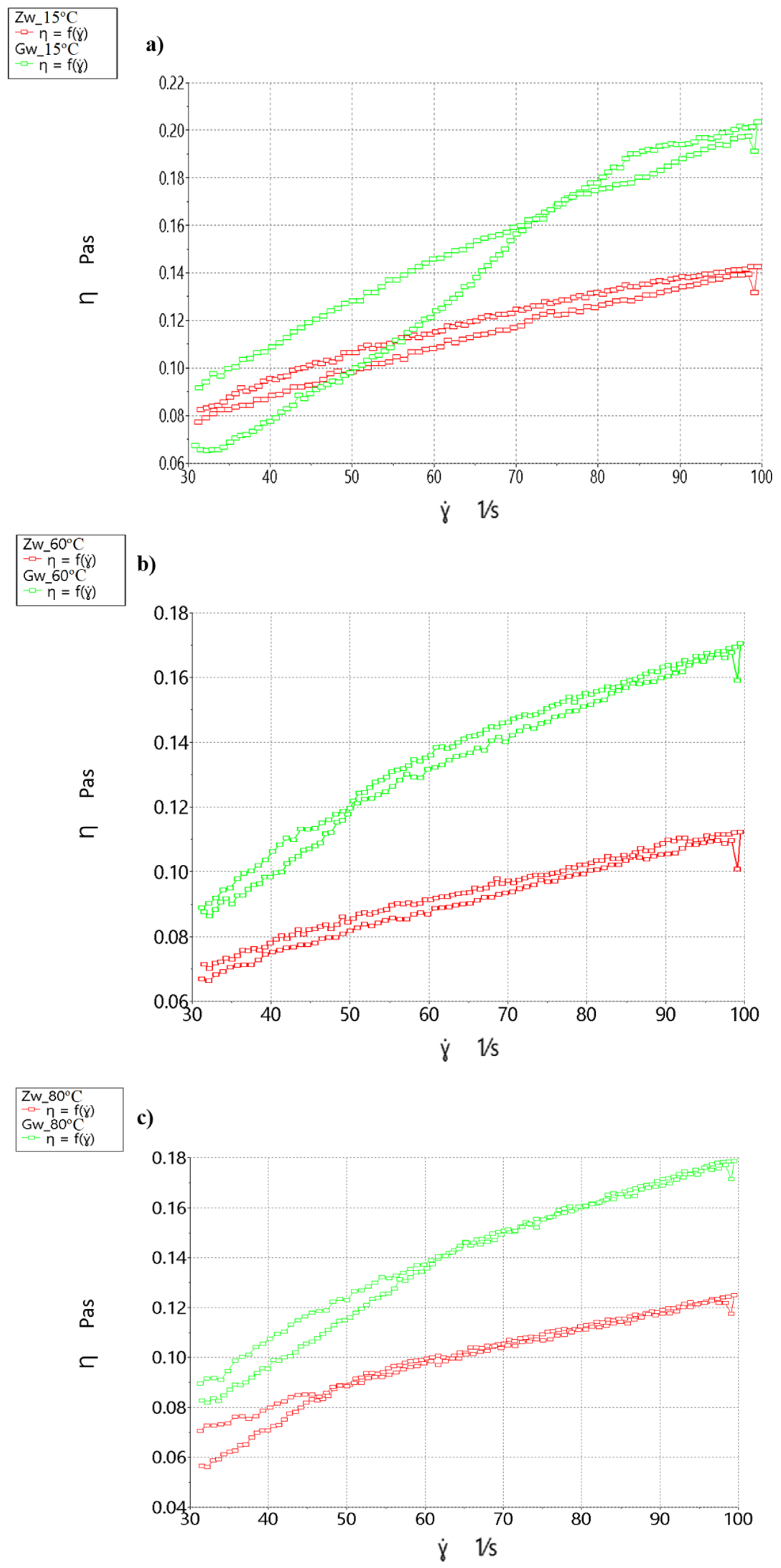 Molecules 26 00681 g006