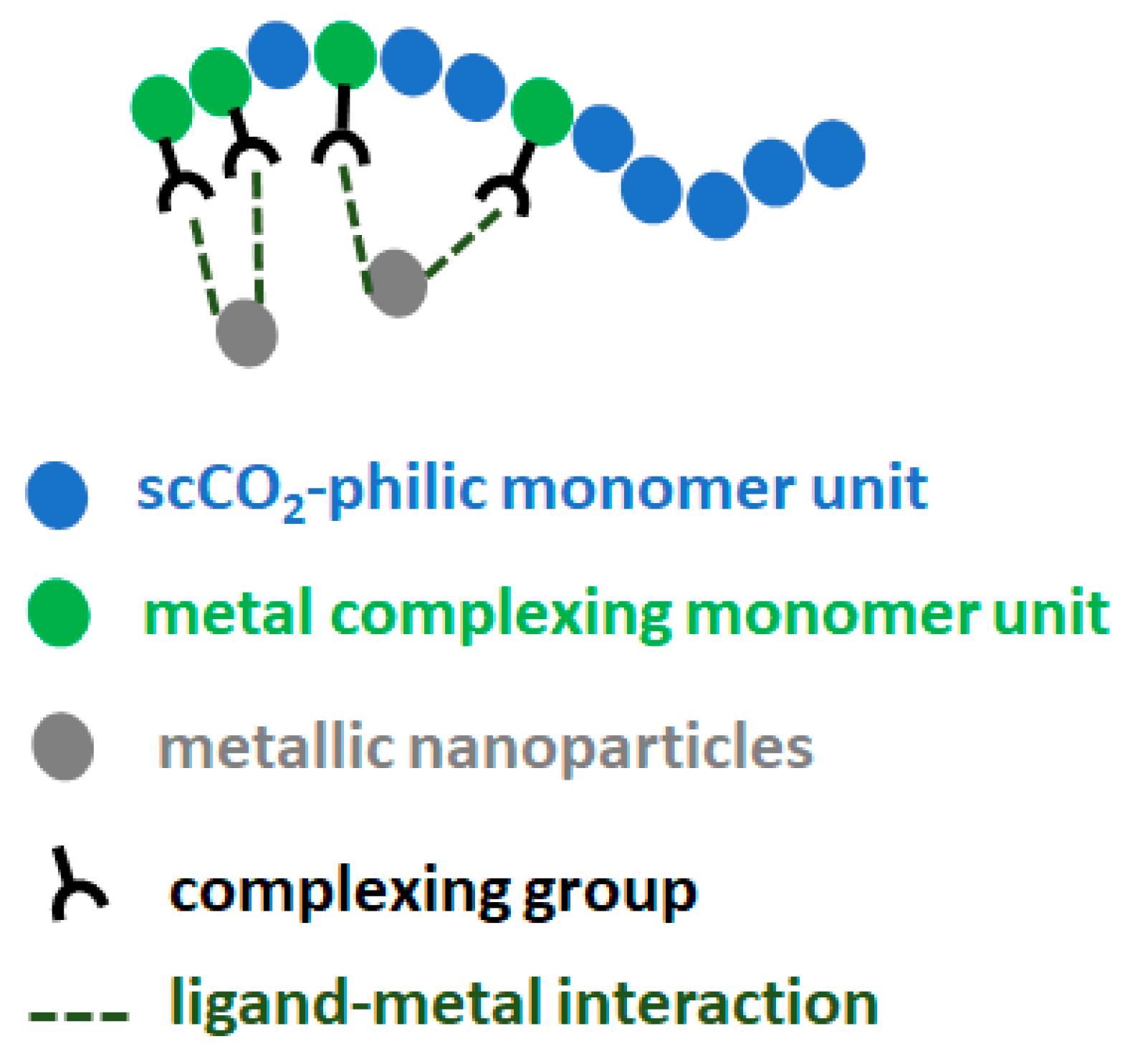 Molecules 26 00684 g001