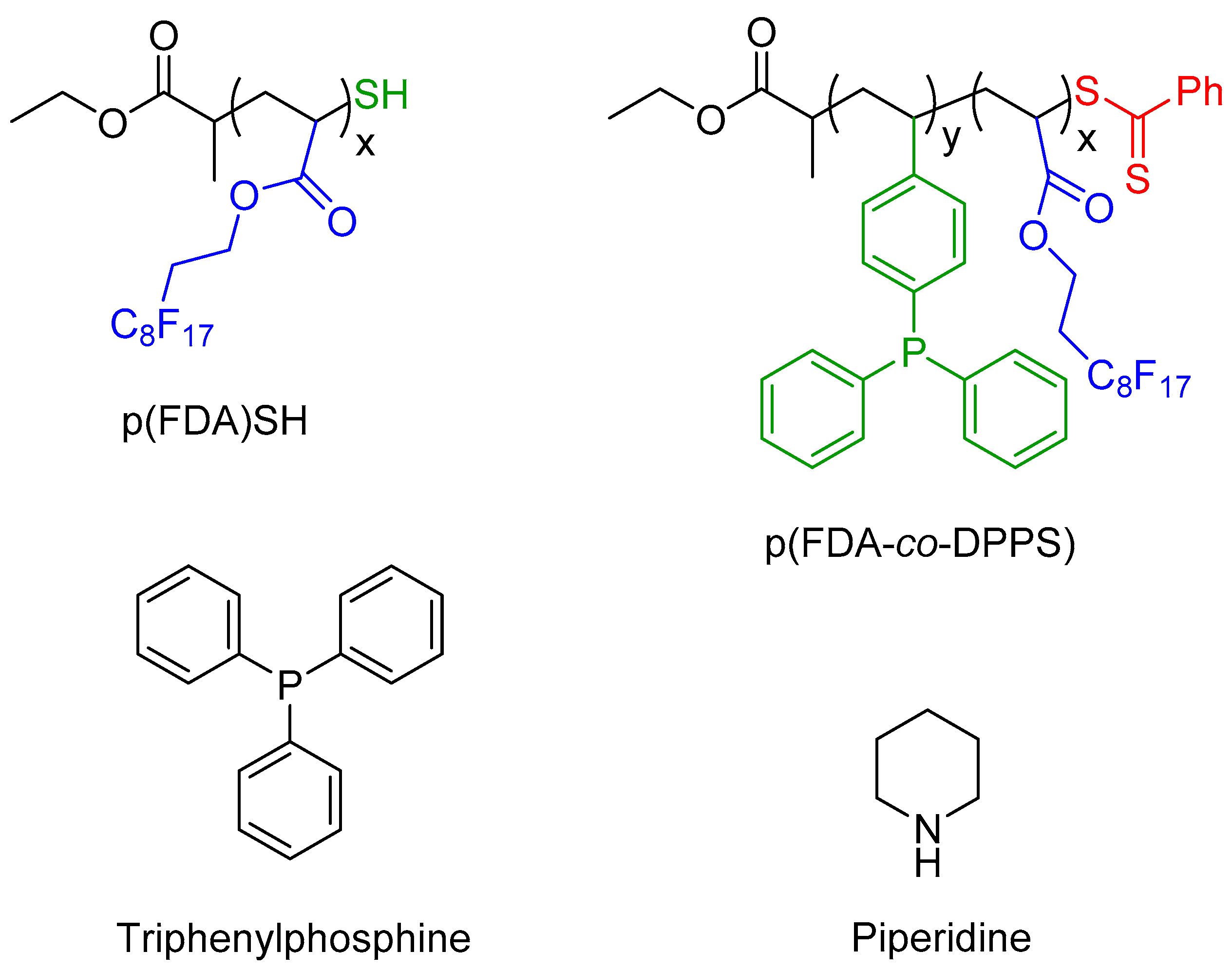 Molecules 26 00684 g002