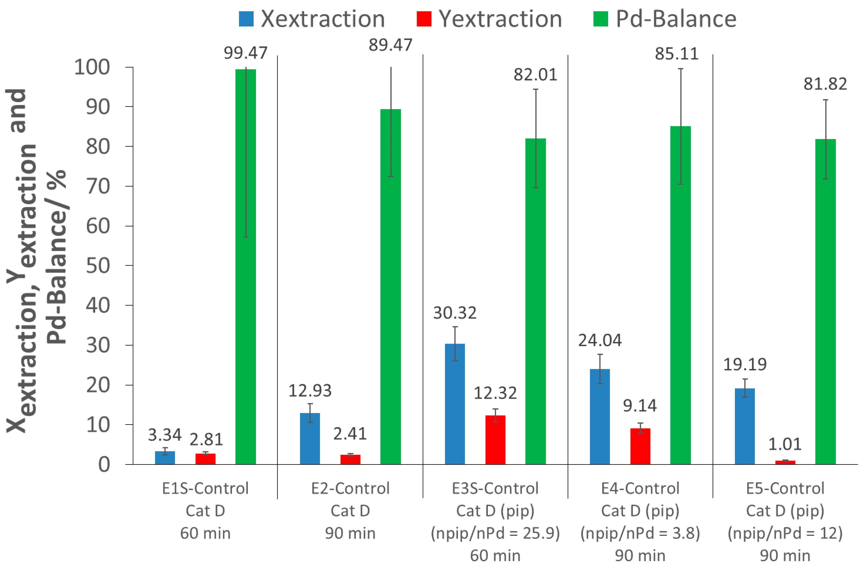 Molecules 26 00684 g003