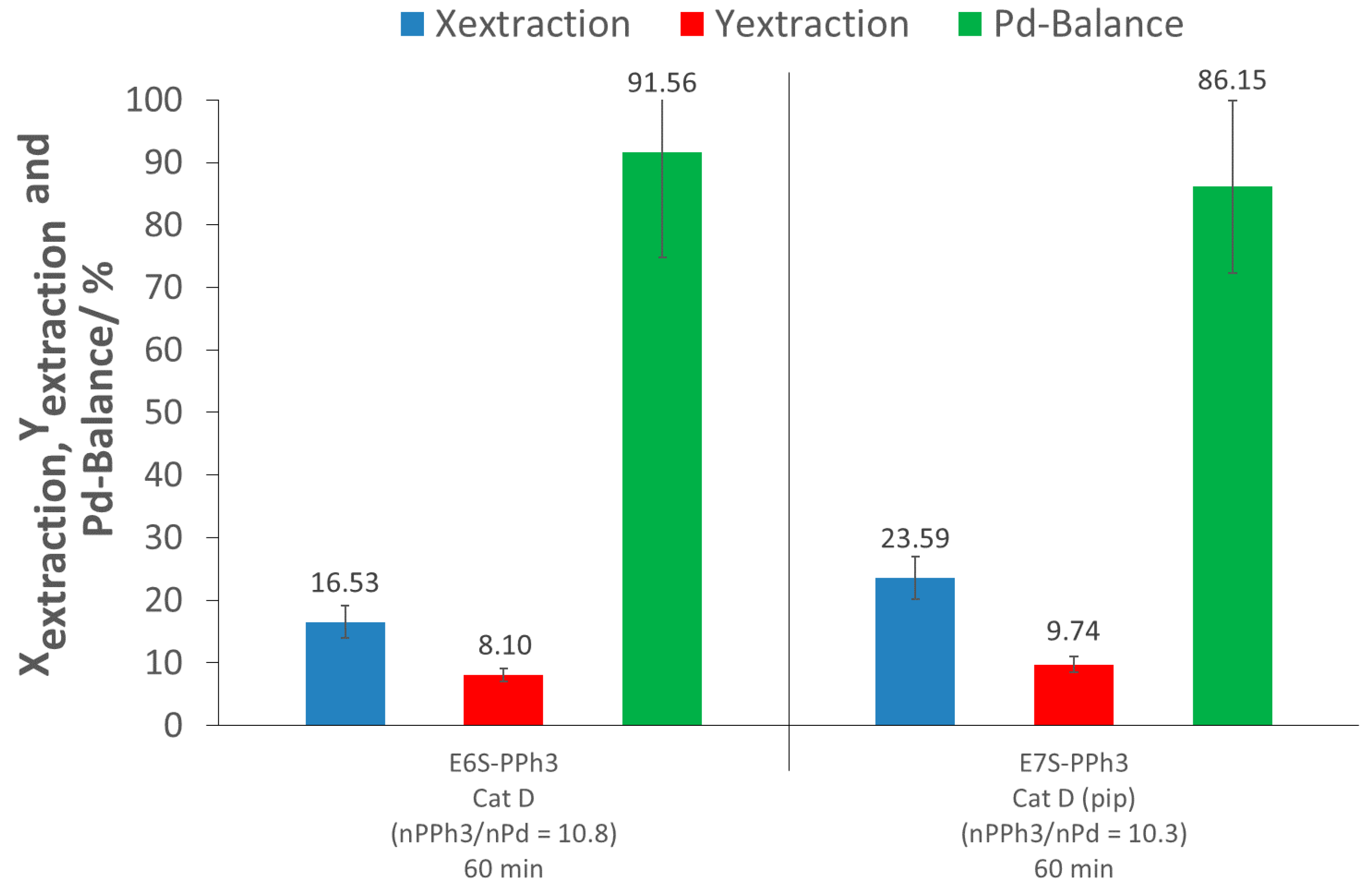 Molecules 26 00684 g004