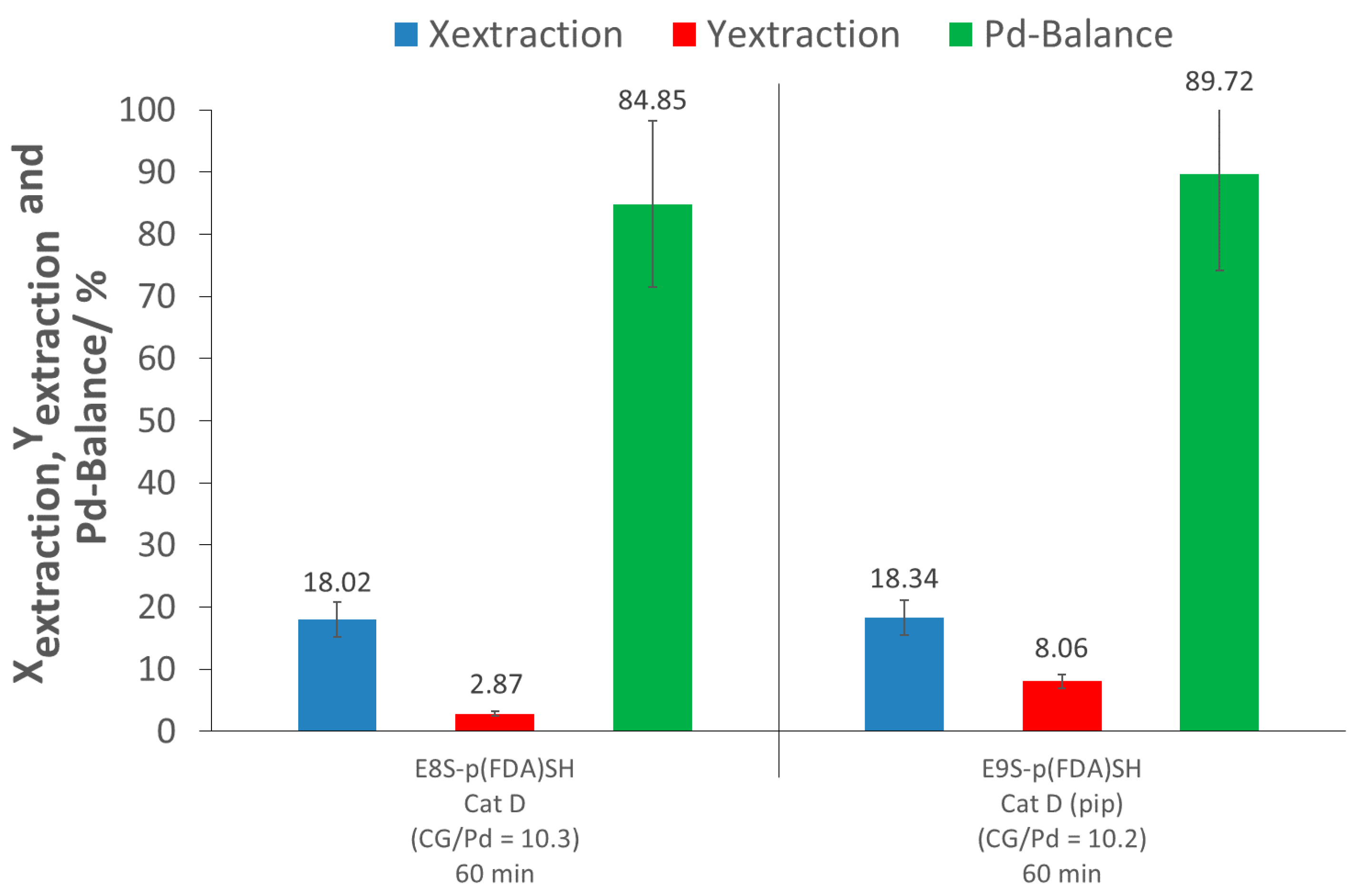 Molecules 26 00684 g005