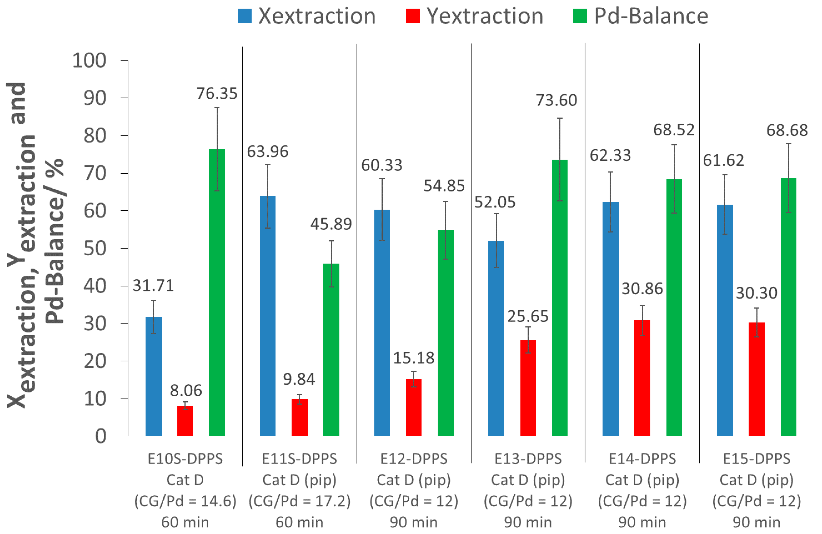 Molecules 26 00684 g006