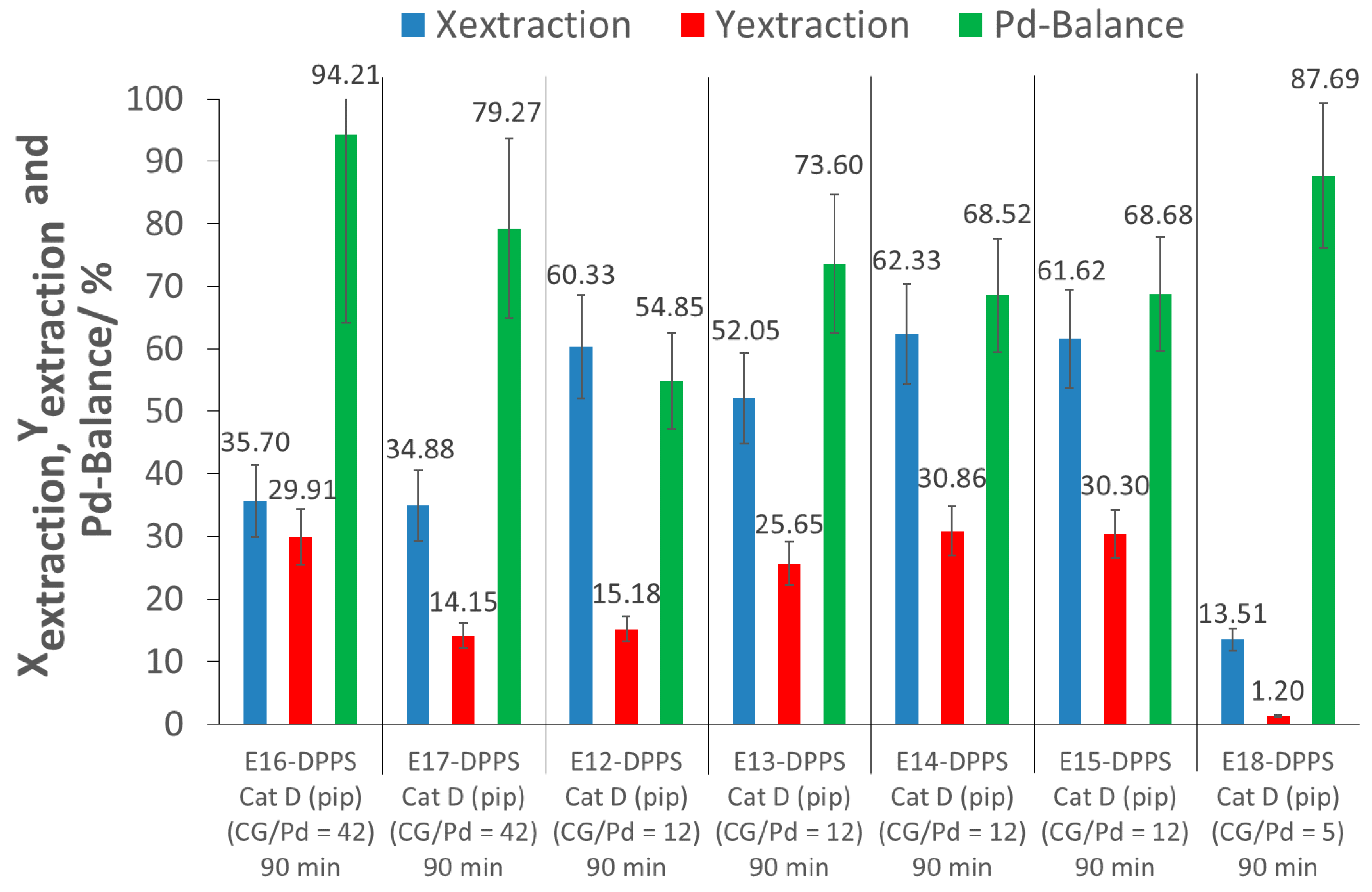 Molecules 26 00684 g007