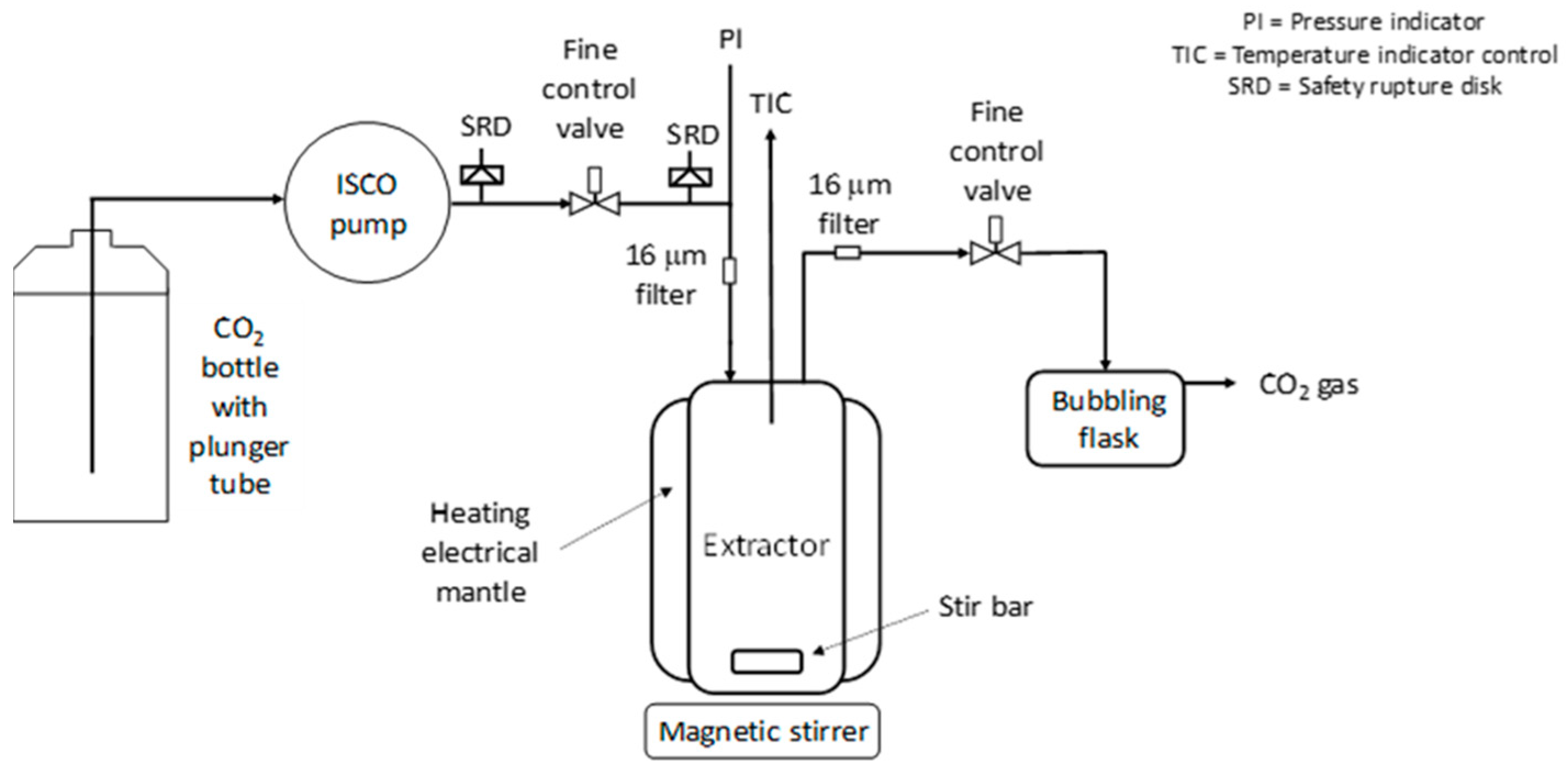 Molecules 26 00684 g009