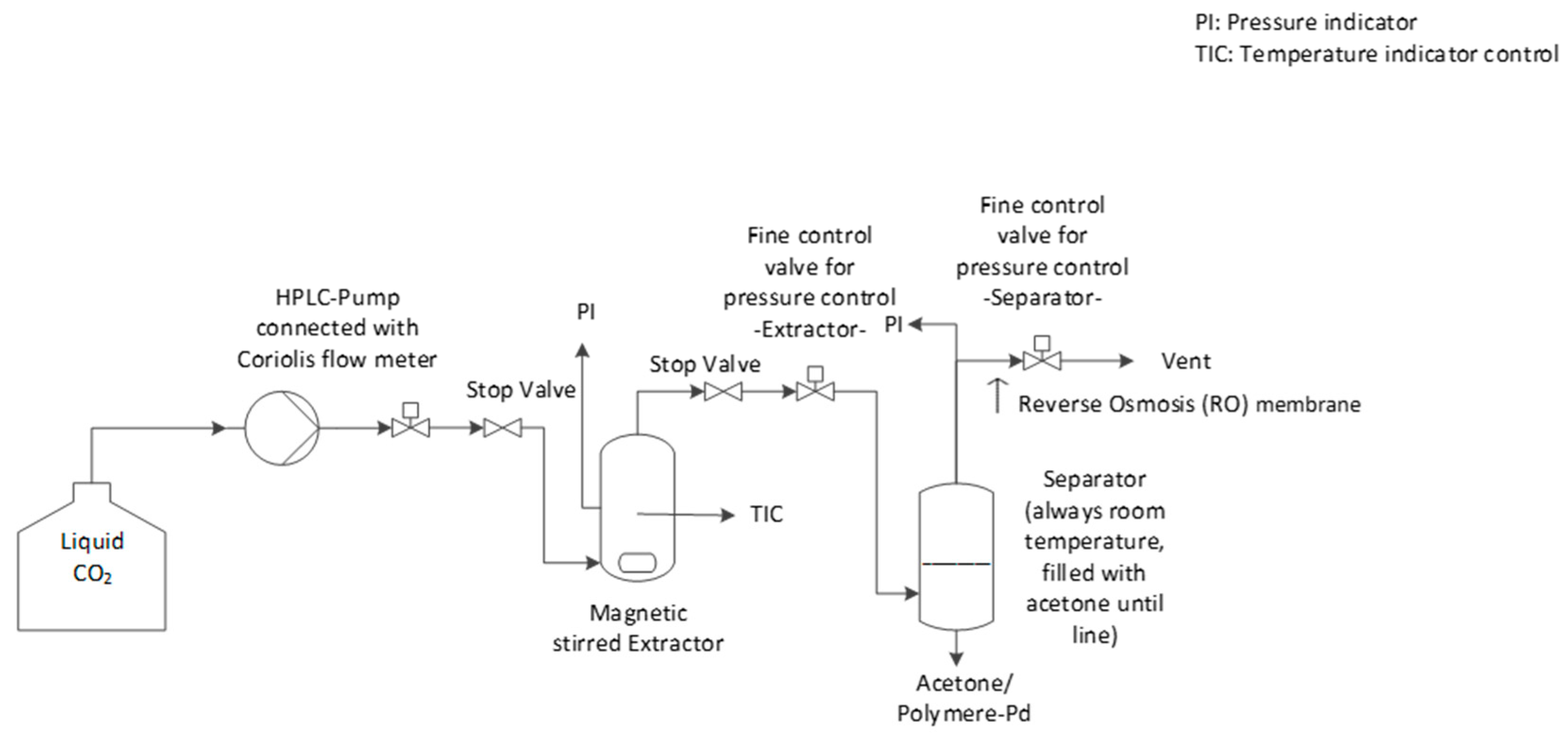 Molecules 26 00684 g010