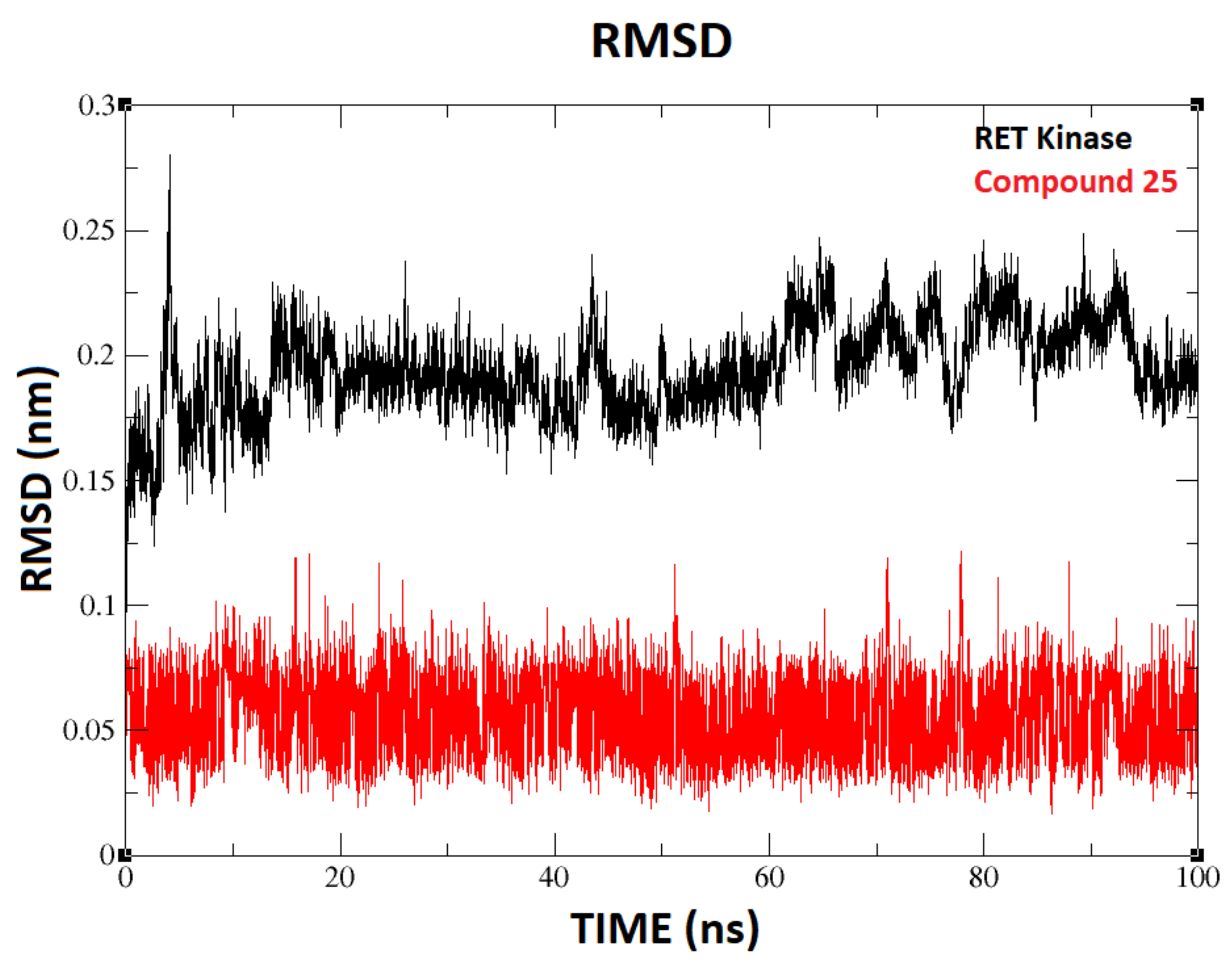 Molecules 26 00691 g002 Molecules 26 00691 g002
