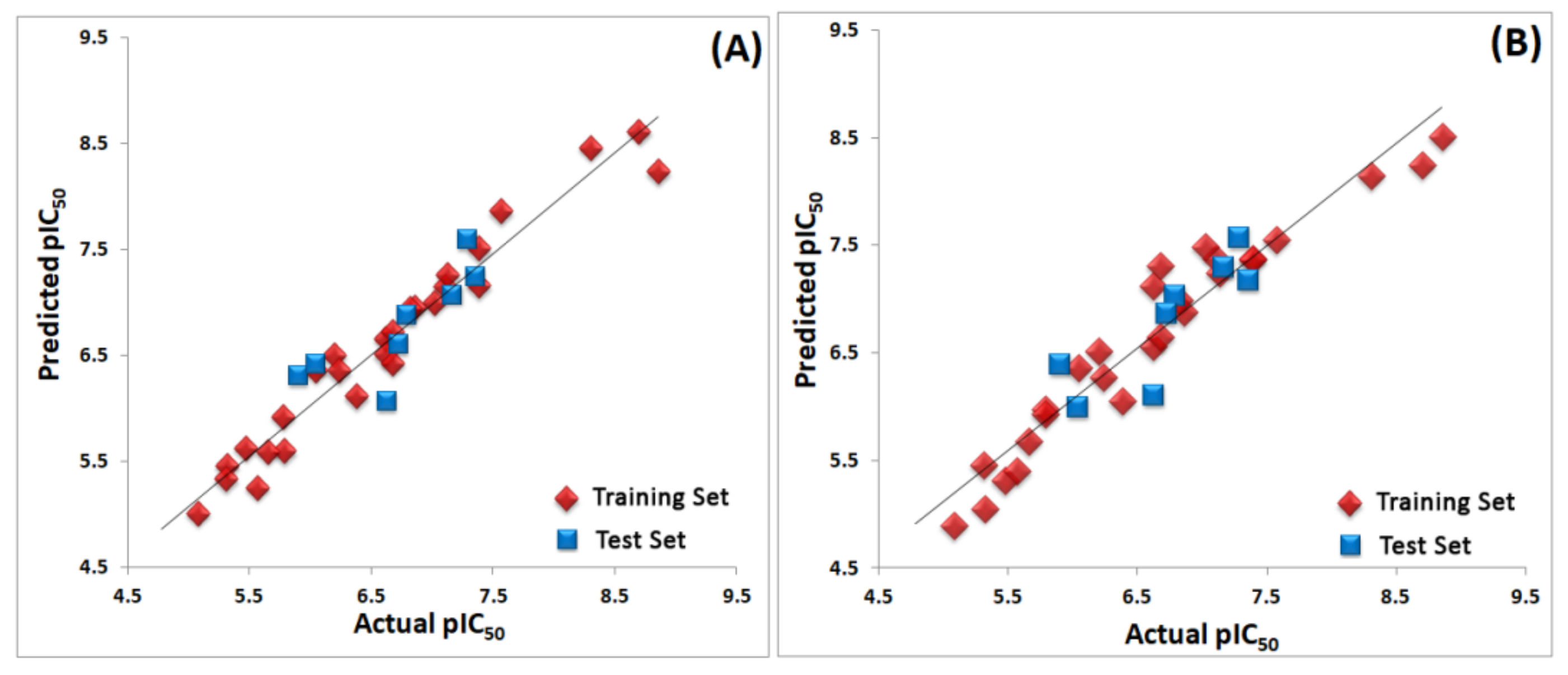 Molecules 26 00691 g006 Molecules 26 00691 g006