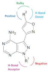 Molecules 26 00691 i001 Molecules 26 00691 i001