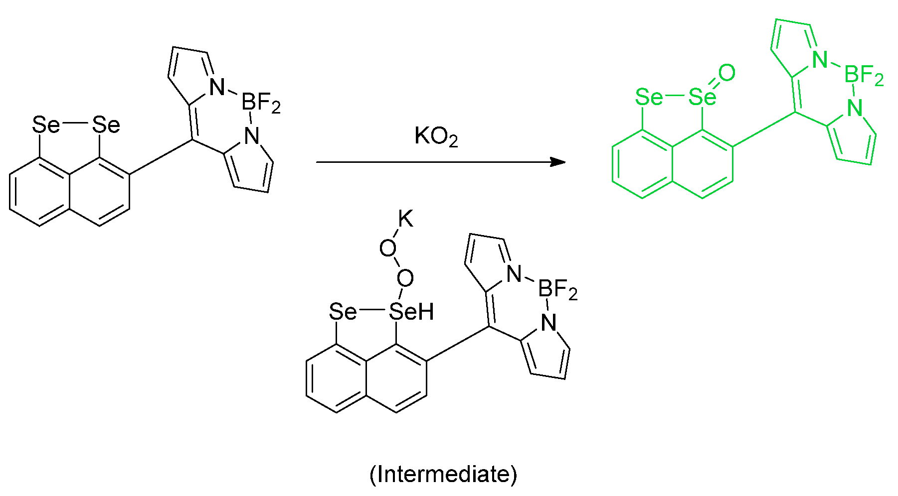 Molecules 26 00692 g013