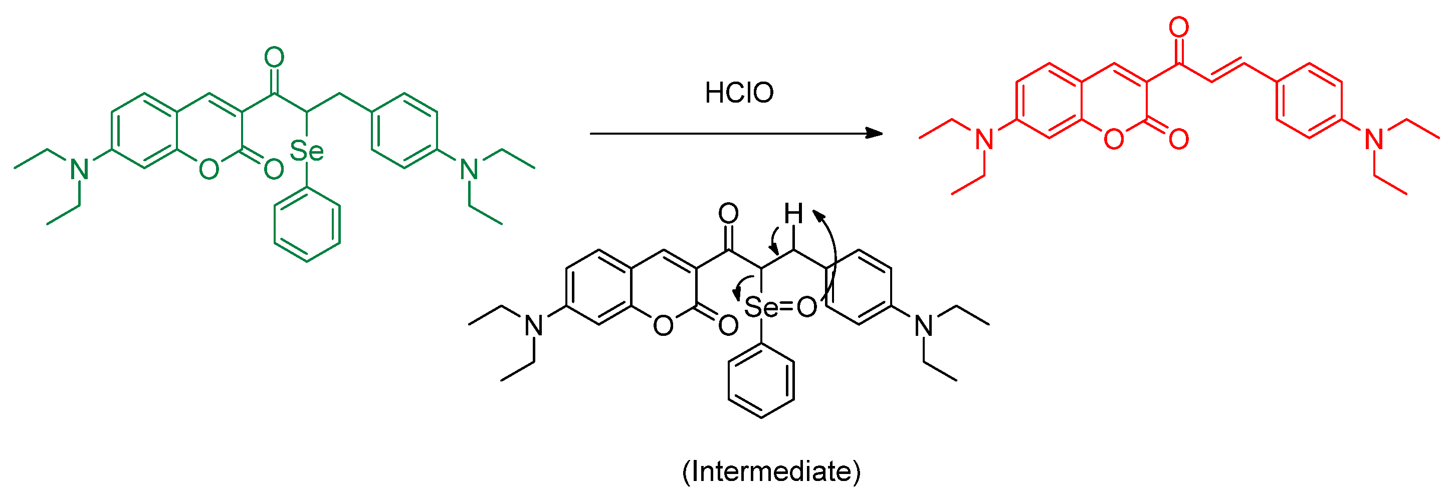 Molecules 26 00692 g020