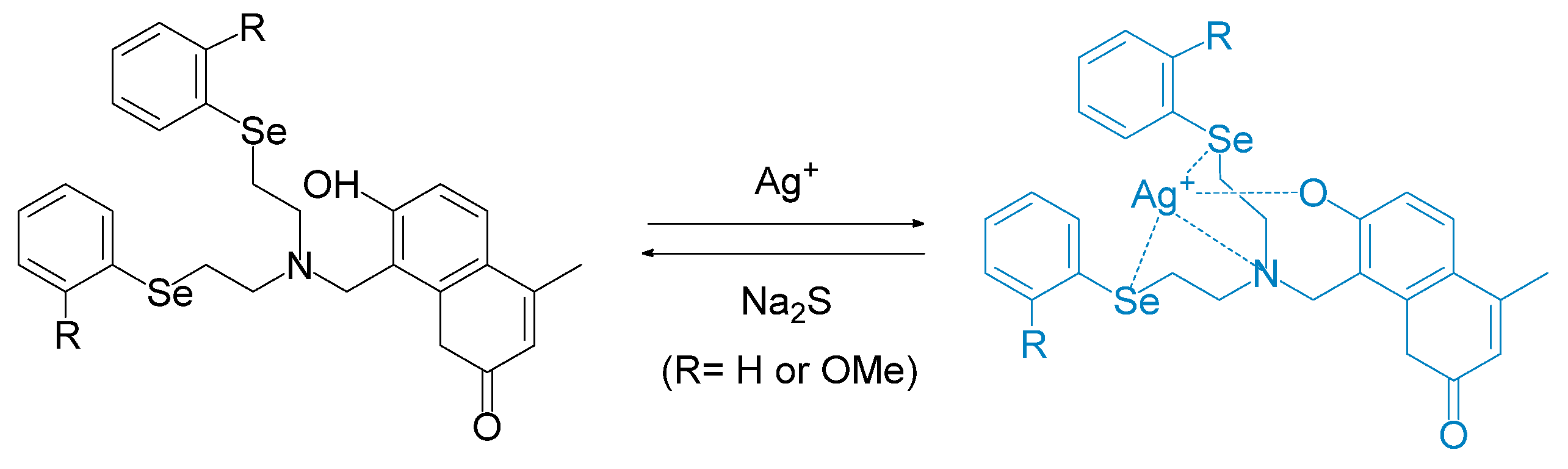 Molecules 26 00692 g035