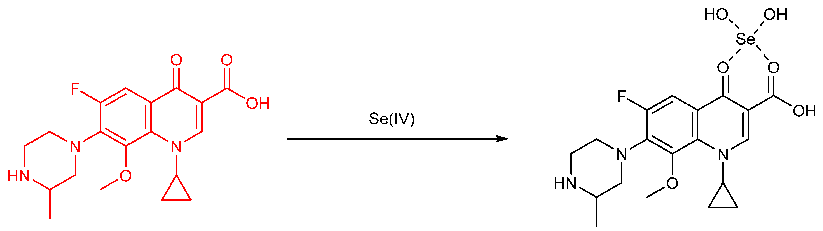 Molecules 26 00692 g056