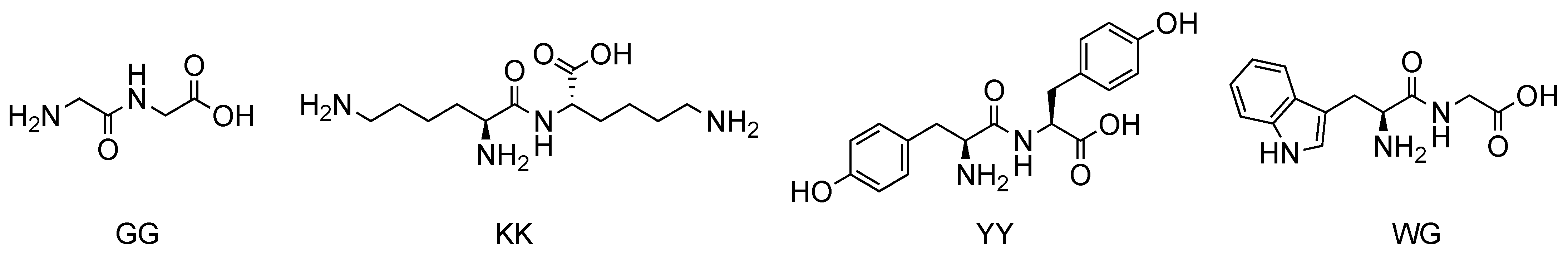 Molecules 26 00693 g004