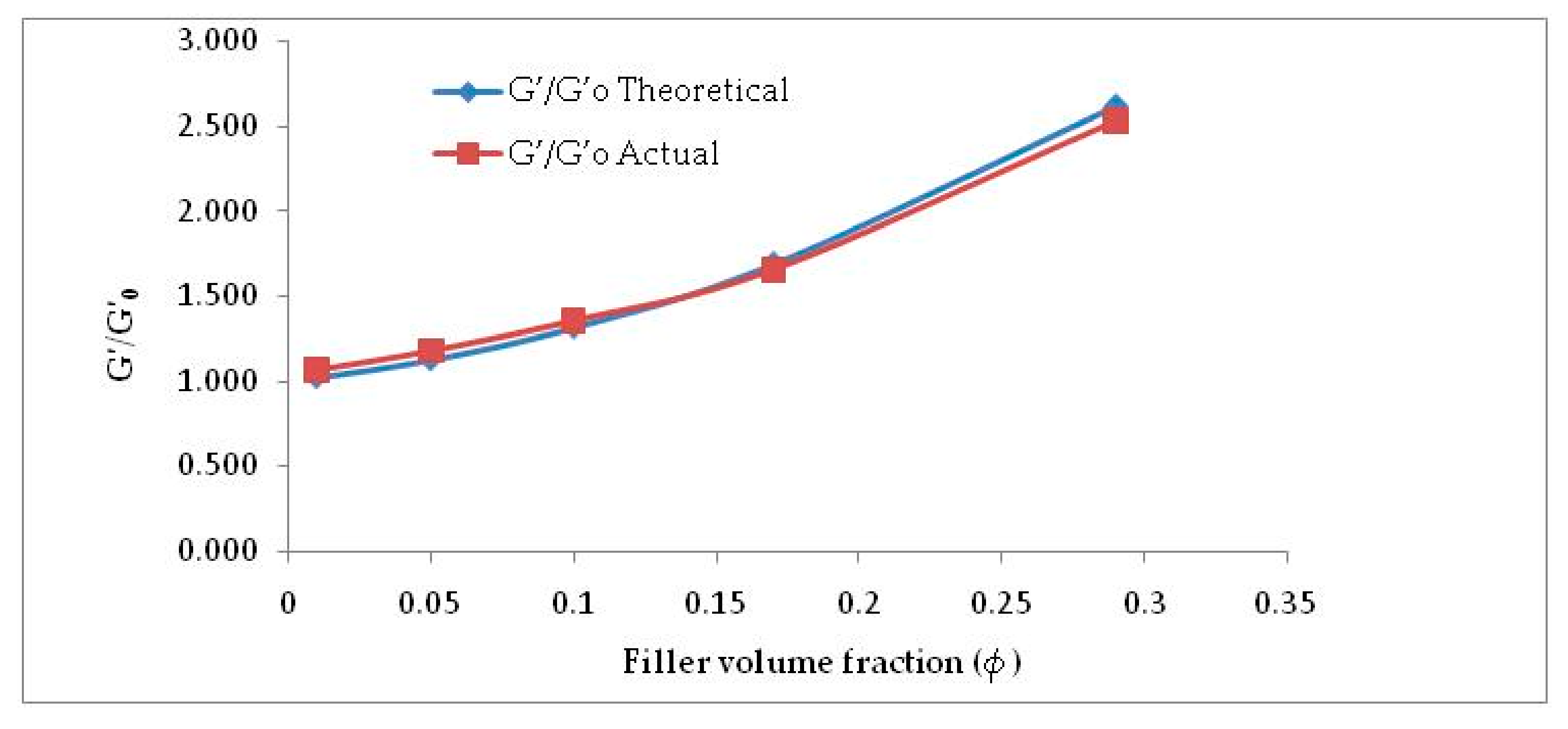 Molecules 26 00694 g005