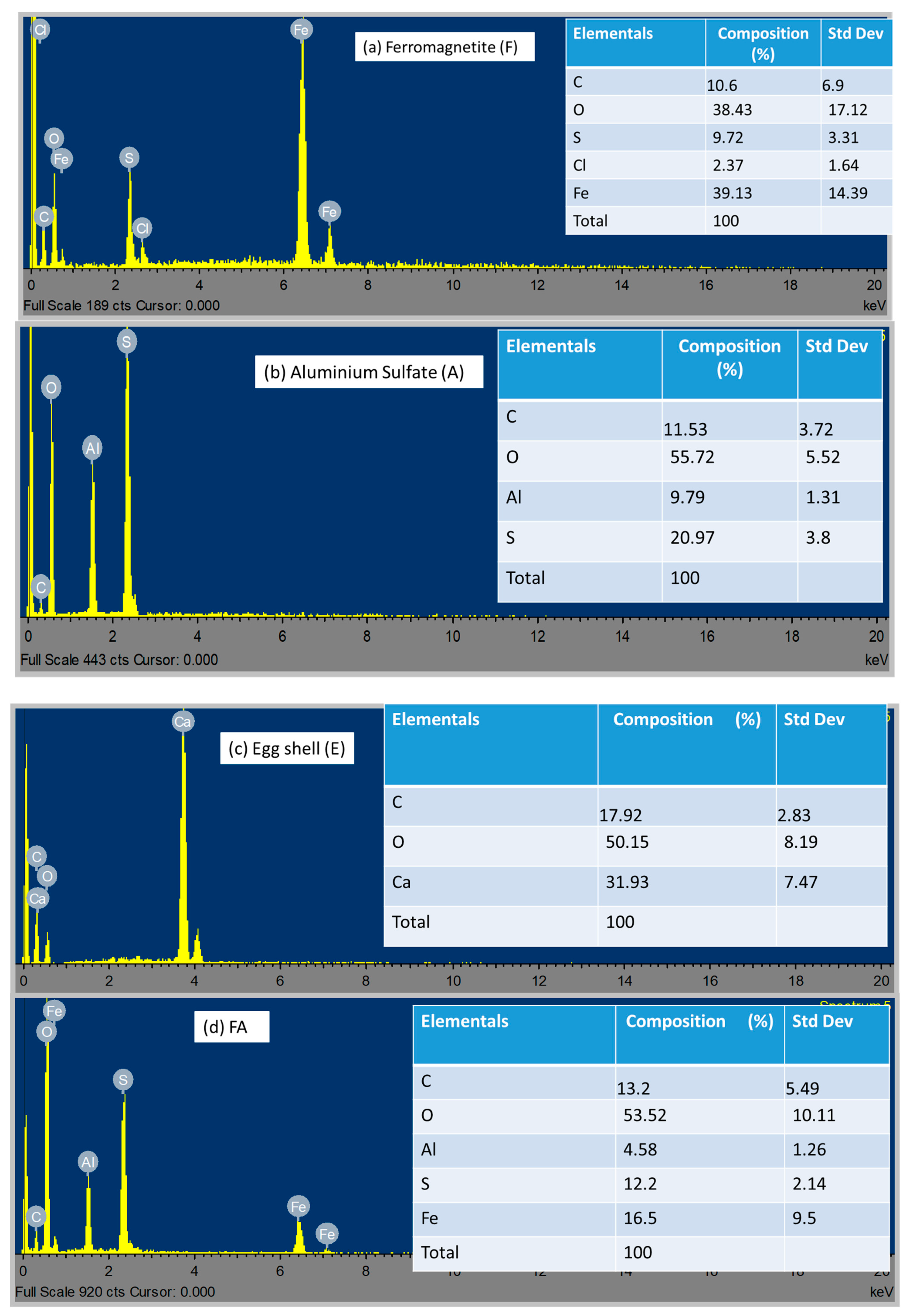 Molecules 26 00698 g002a Molecules 26 00698 g002a