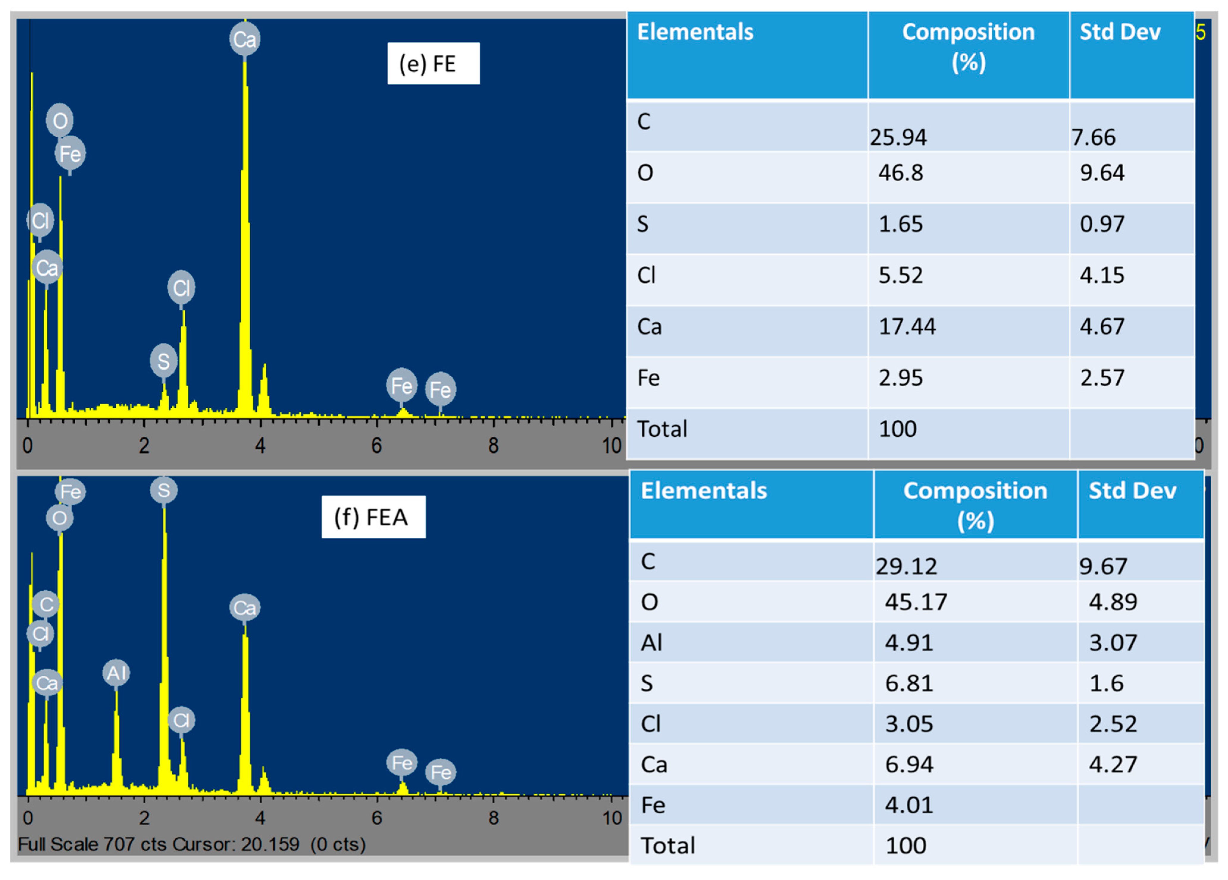 Molecules 26 00698 g002b Molecules 26 00698 g002b