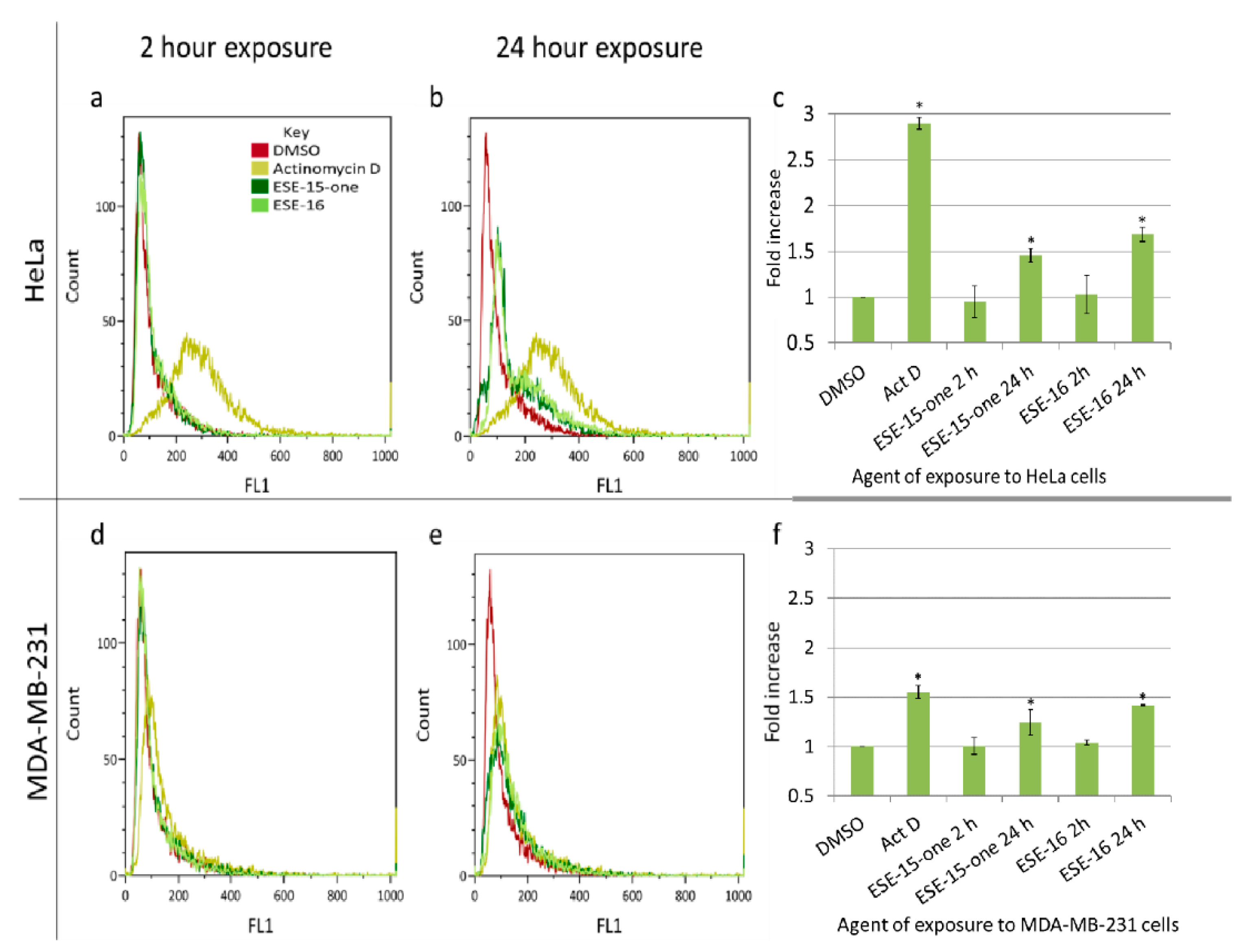 Molecules 26 00706 g005 Molecules 26 00706 g005