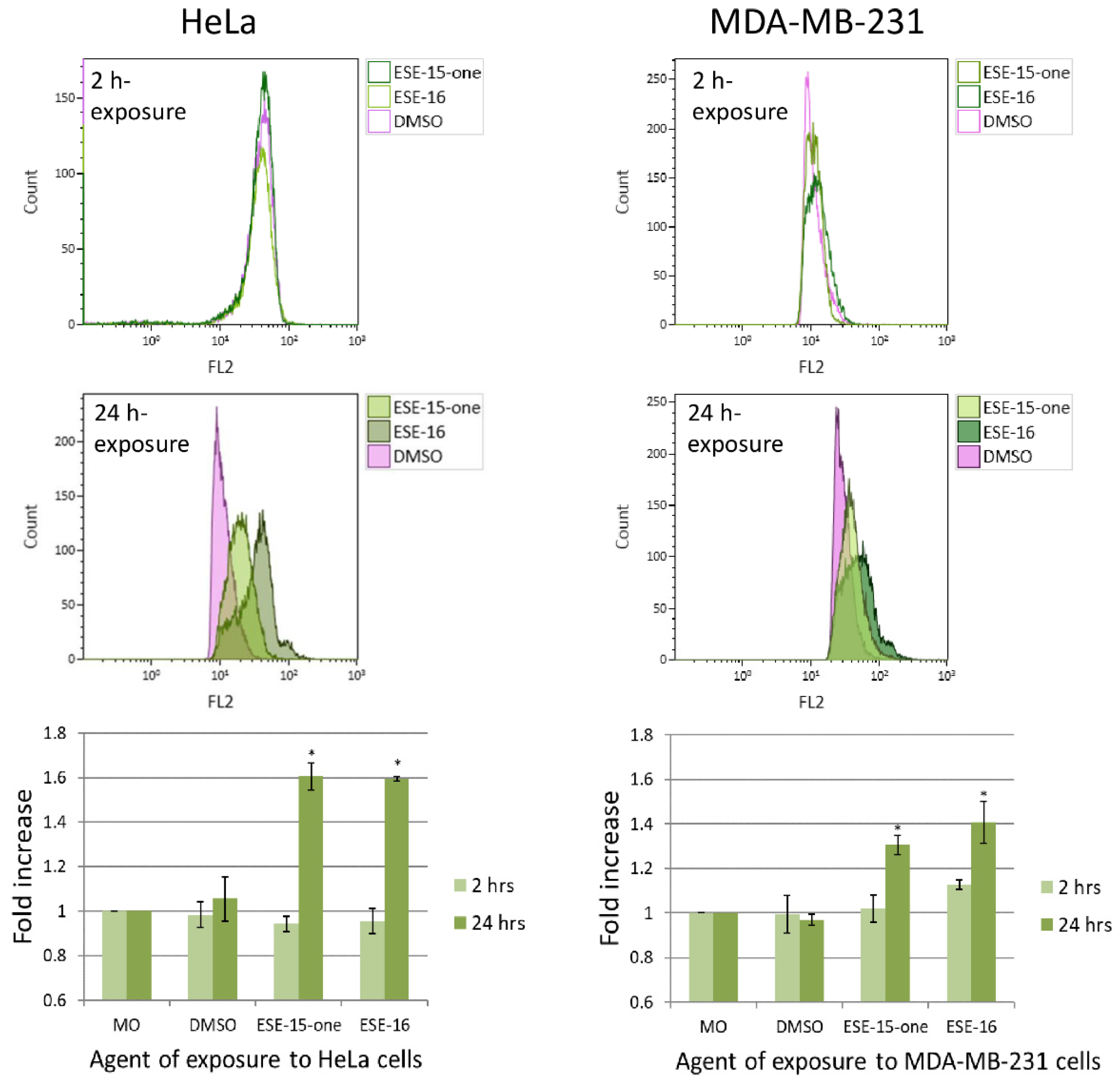 Molecules 26 00706 g006 Molecules 26 00706 g006