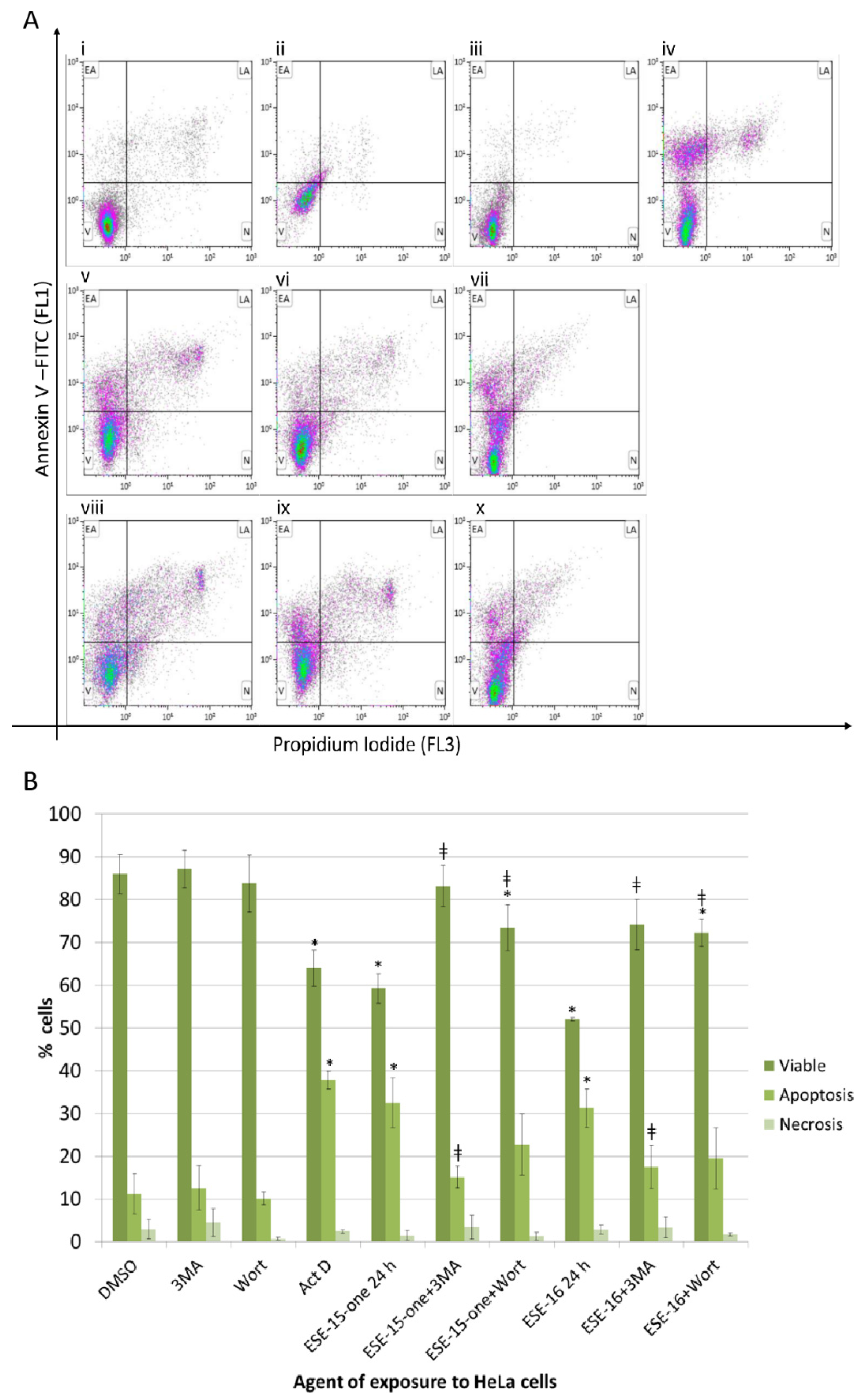 Molecules 26 00706 g009 Molecules 26 00706 g009