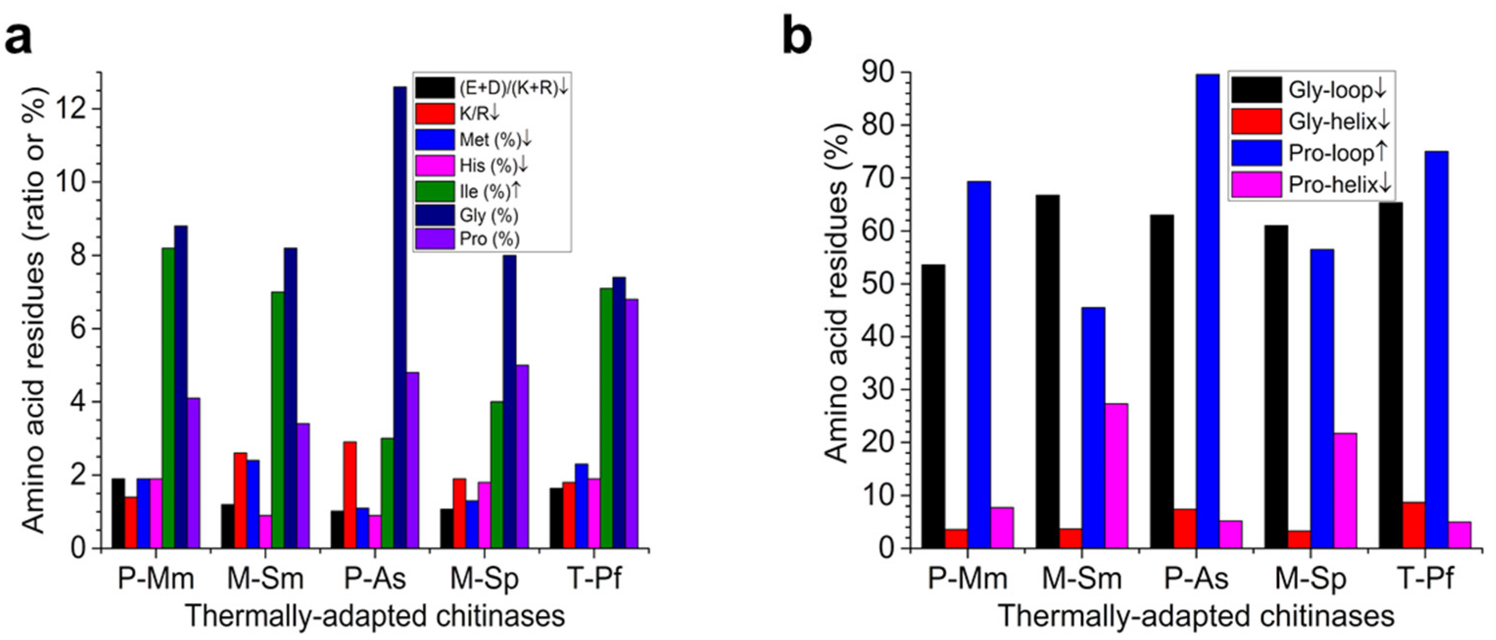 Molecules 26 00707 g001 Molecules 26 00707 g001