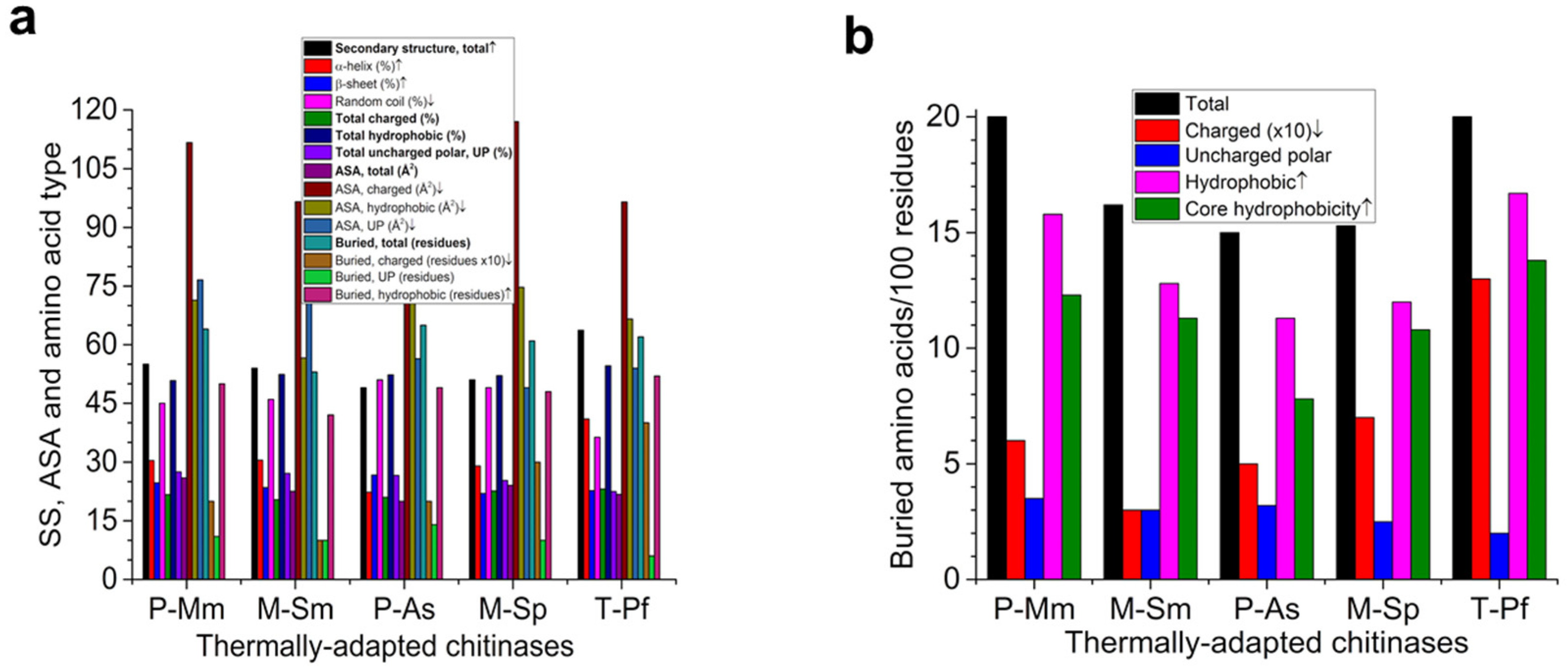 Molecules 26 00707 g002 Molecules 26 00707 g002