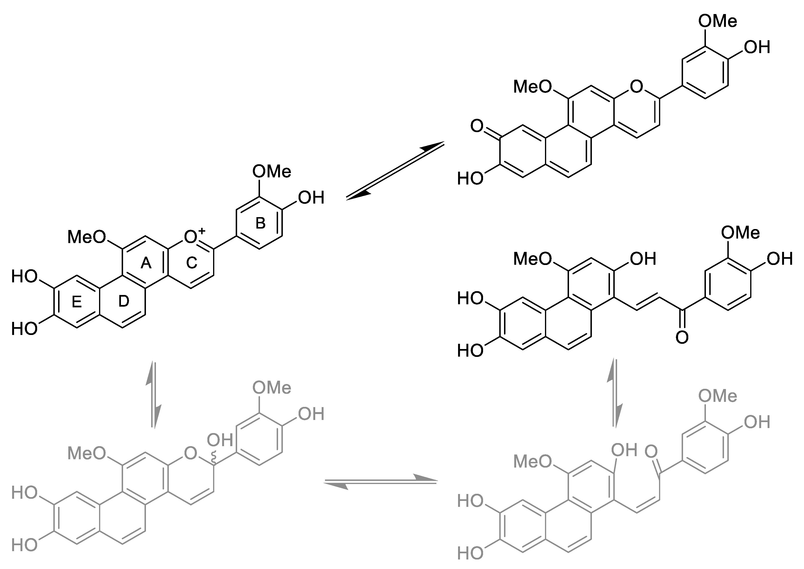 Molecules 26 00709 sch001 550