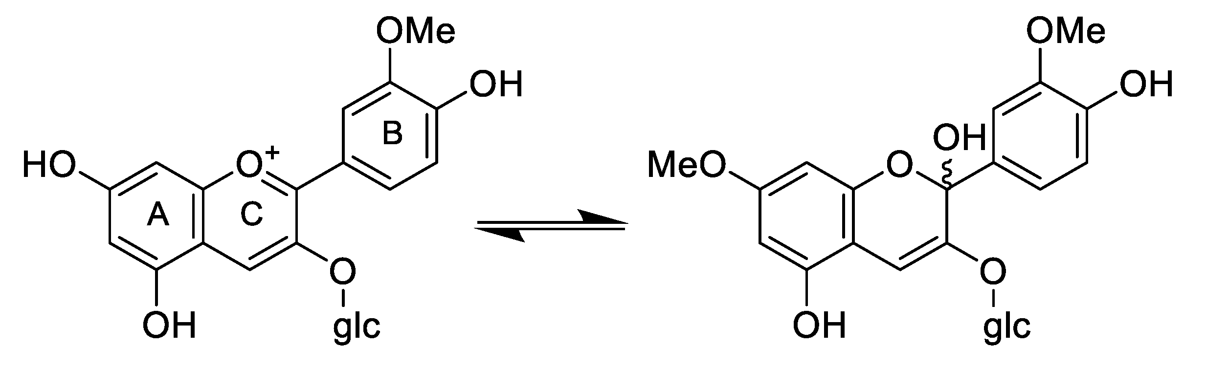 Molecules 26 00709 sch002 550