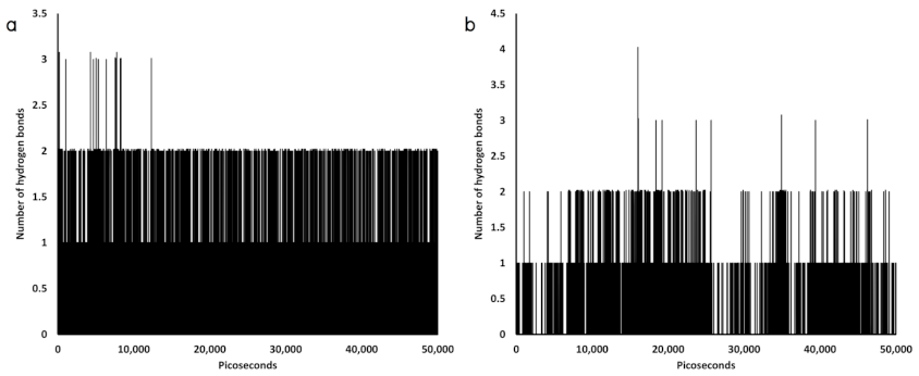 Molecules 26 00710 g006a Molecules 26 00710 g006a