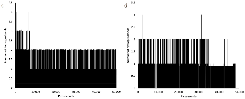 Molecules 26 00710 g006b Molecules 26 00710 g006b