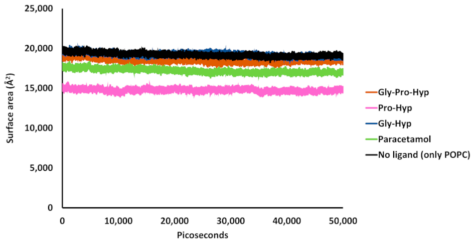 Molecules 26 00710 g009 Molecules 26 00710 g009