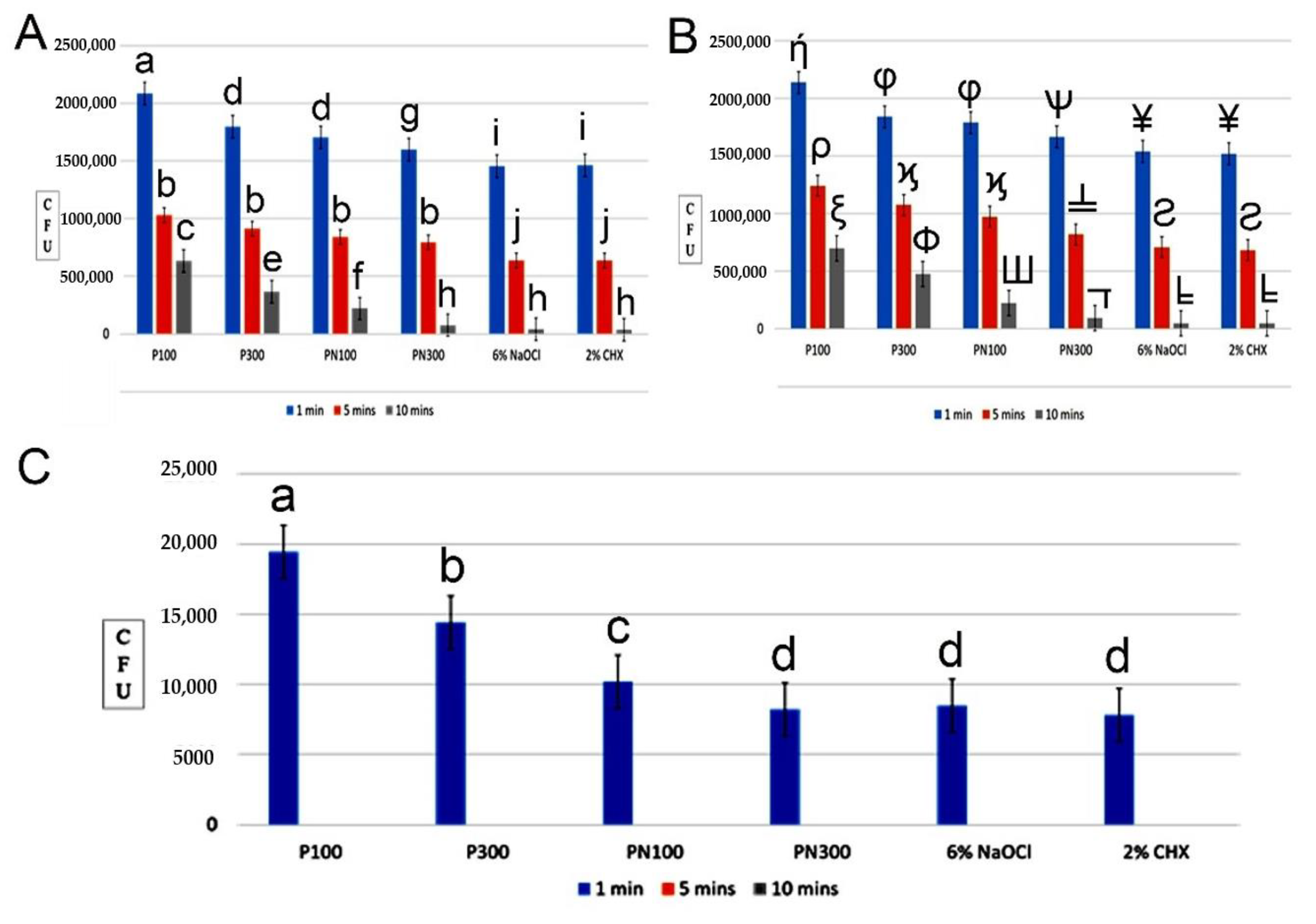 Molecules 26 00715 g002 Molecules 26 00715 g002
