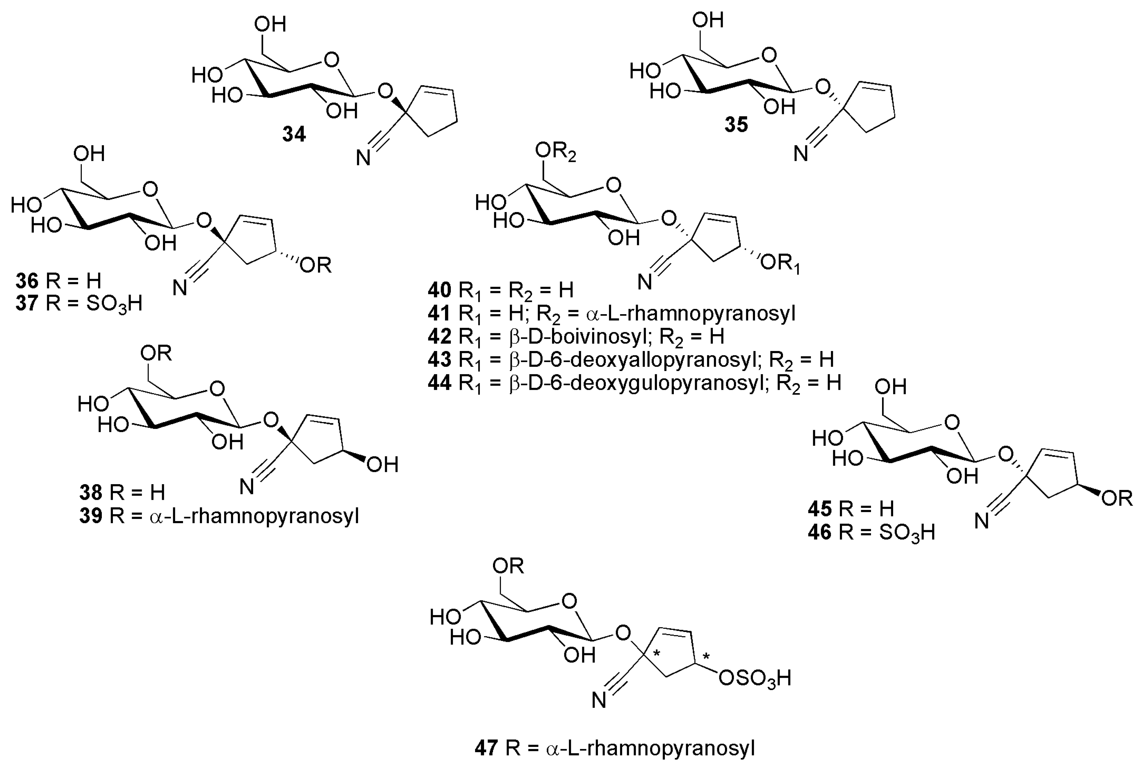 Molecules 26 00719 g008 Molecules 26 00719 g008