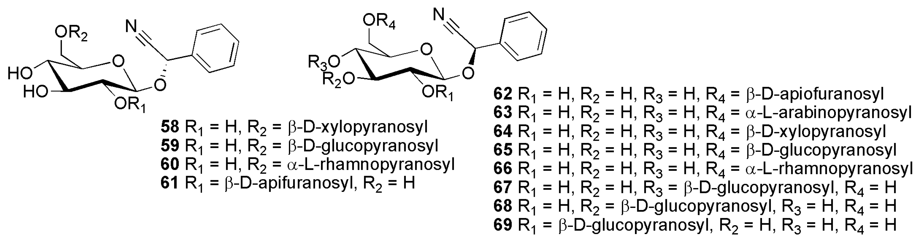 Molecules 26 00719 g012 Molecules 26 00719 g012