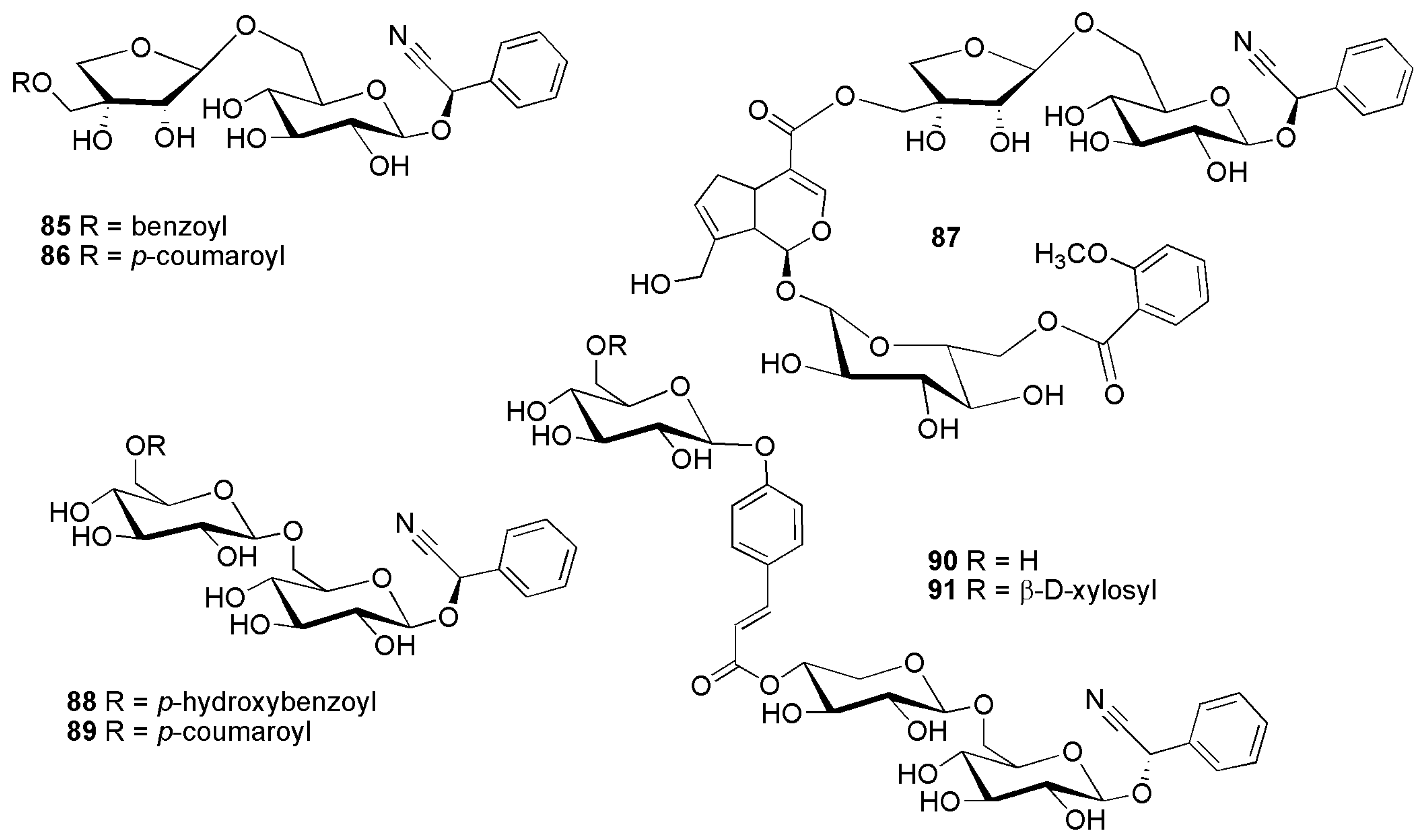 Molecules 26 00719 g014 Molecules 26 00719 g014