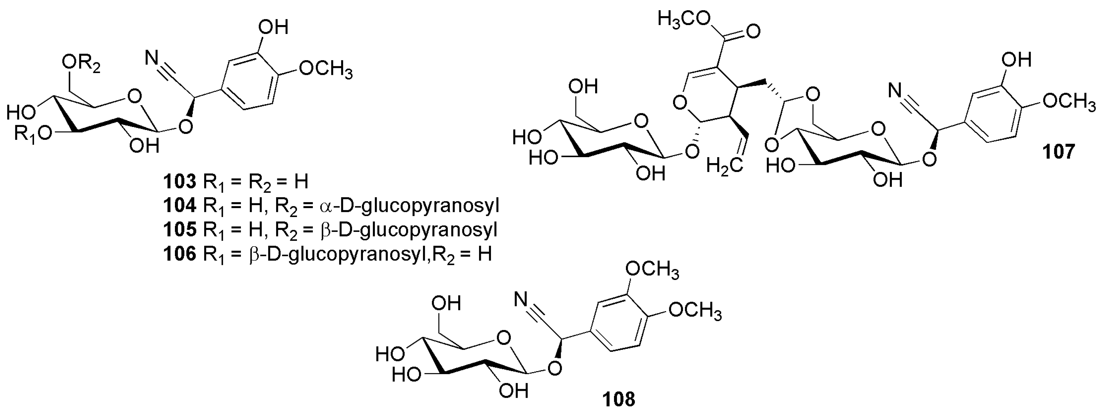 Molecules 26 00719 g017 Molecules 26 00719 g017