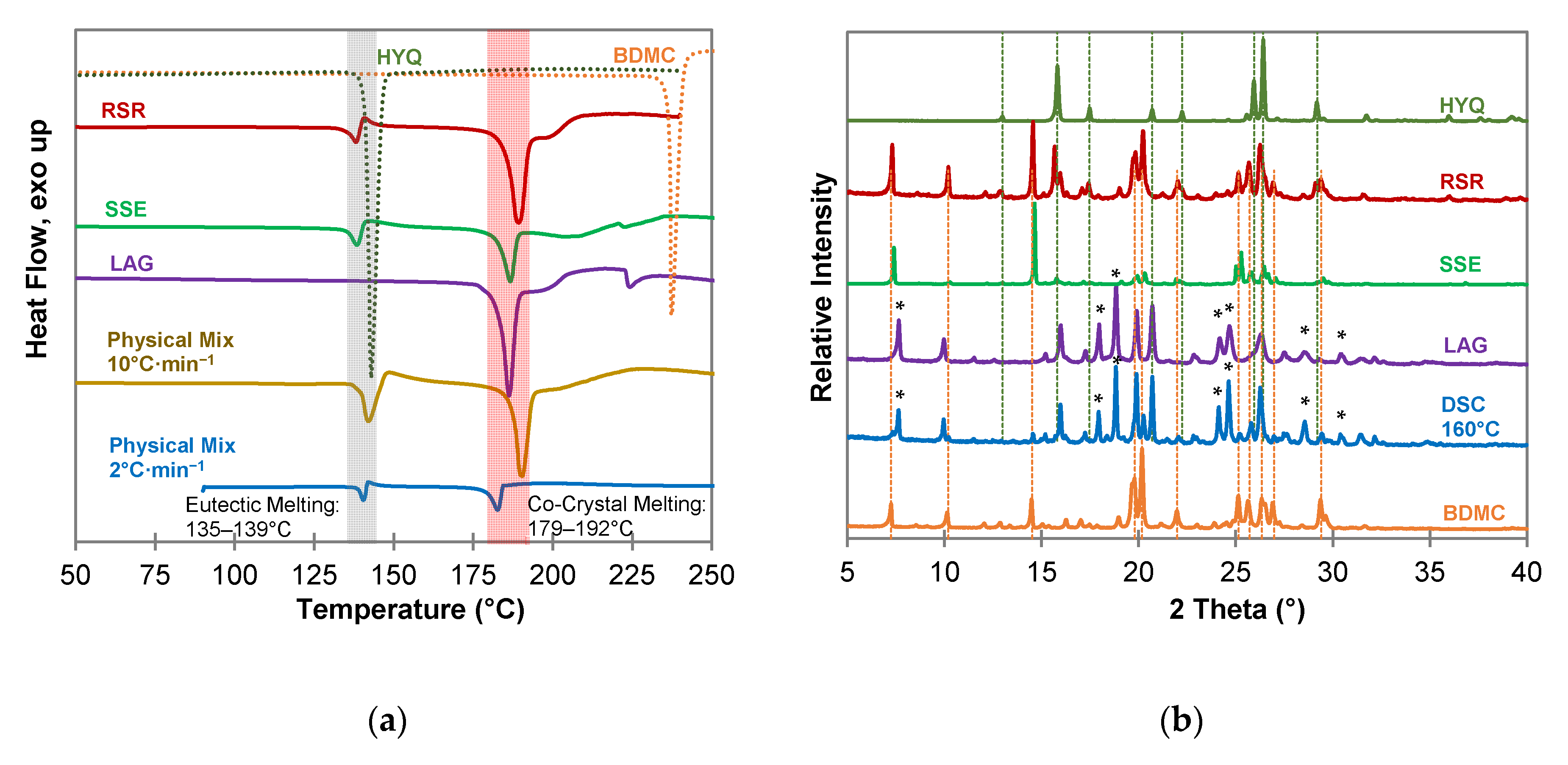 Molecules 26 00720 g006
