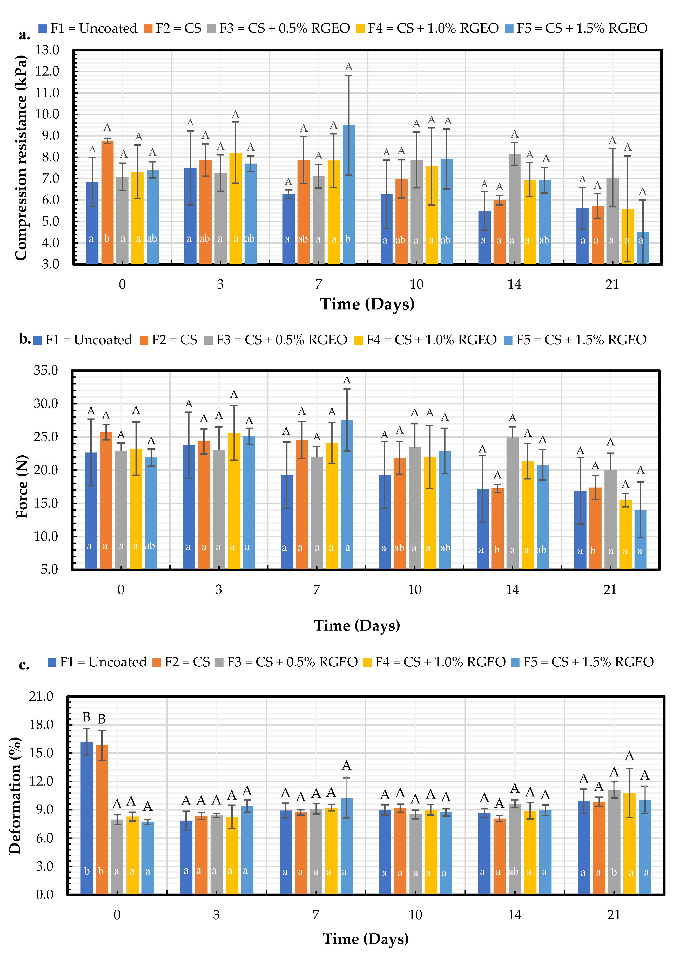Molecules 26 00725 g006 Molecules 26 00725 g006