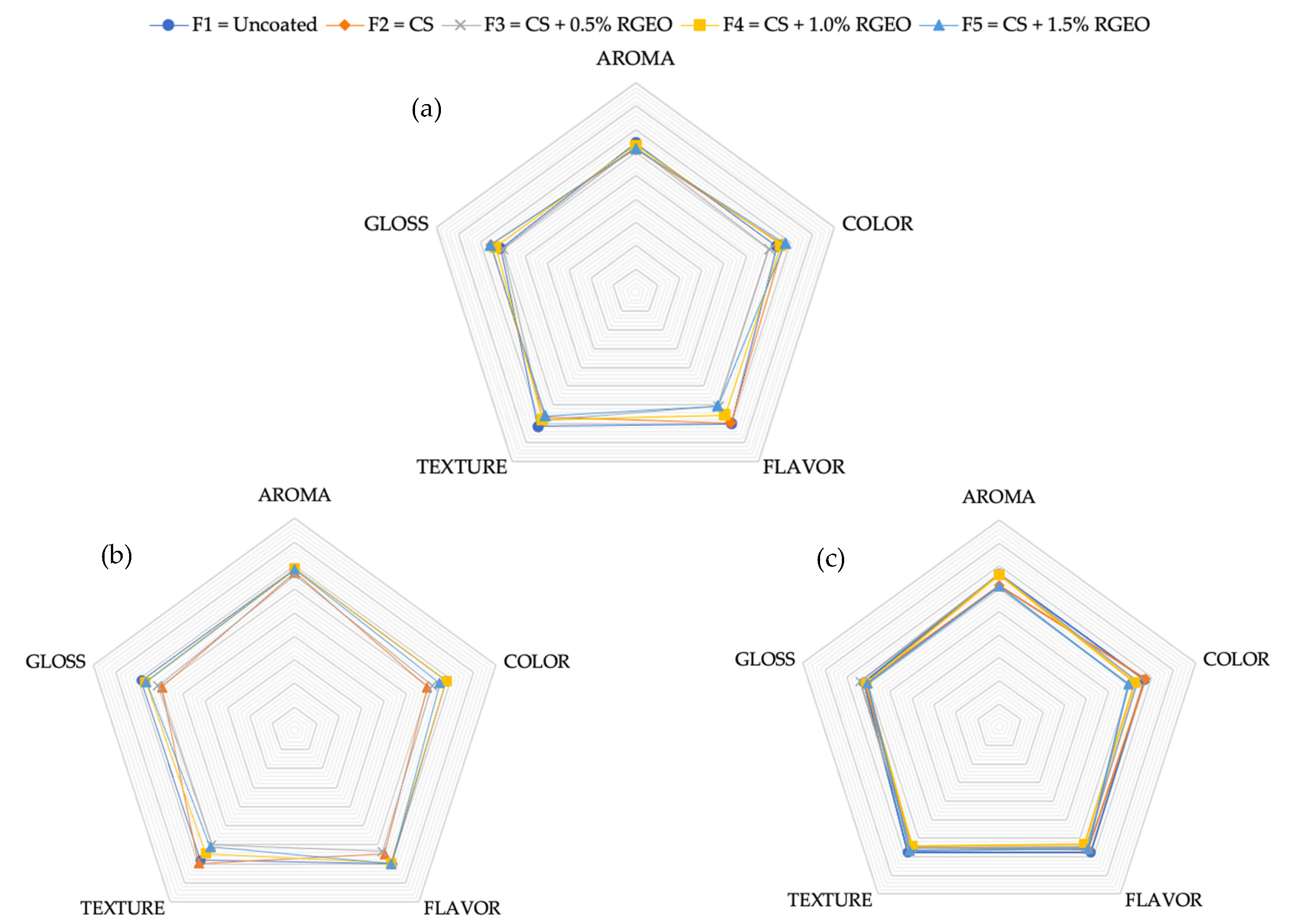 Molecules 26 00725 g010 Molecules 26 00725 g010